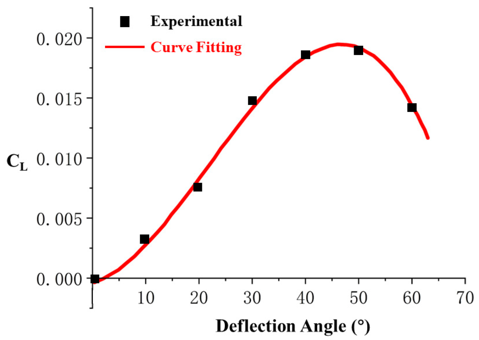 Applsci 14 08546 g017