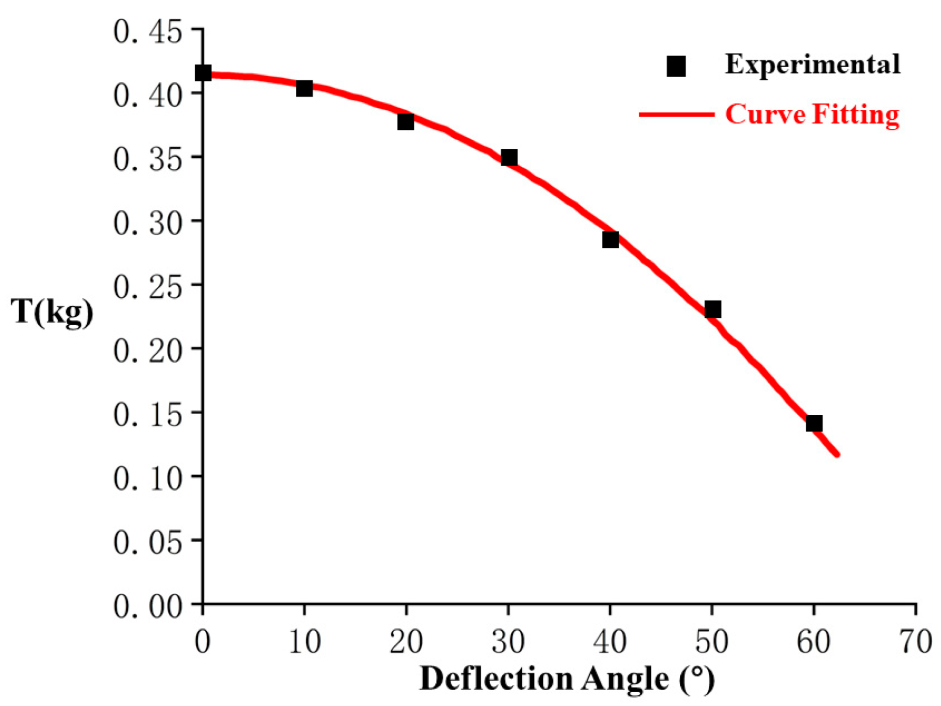 Applsci 14 08546 g022