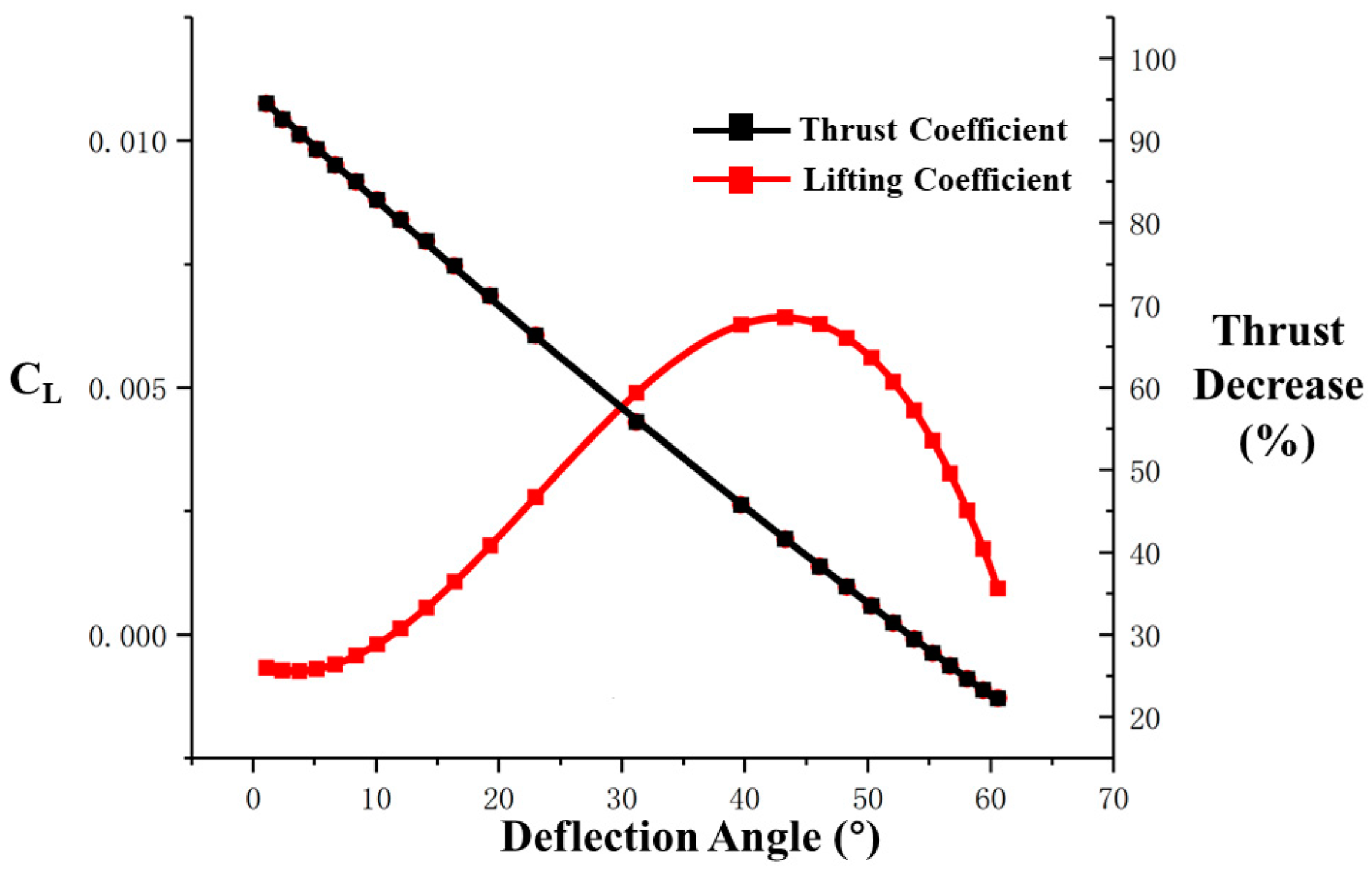 Applsci 14 08546 g024