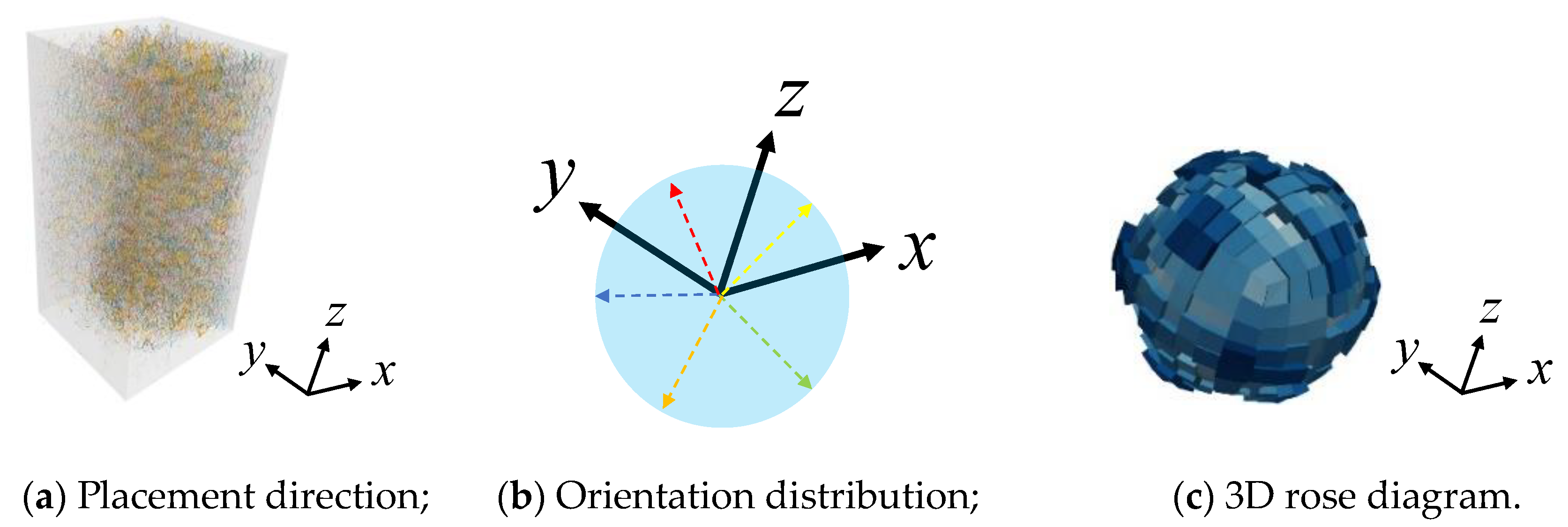 Applsci 14 08548 g004