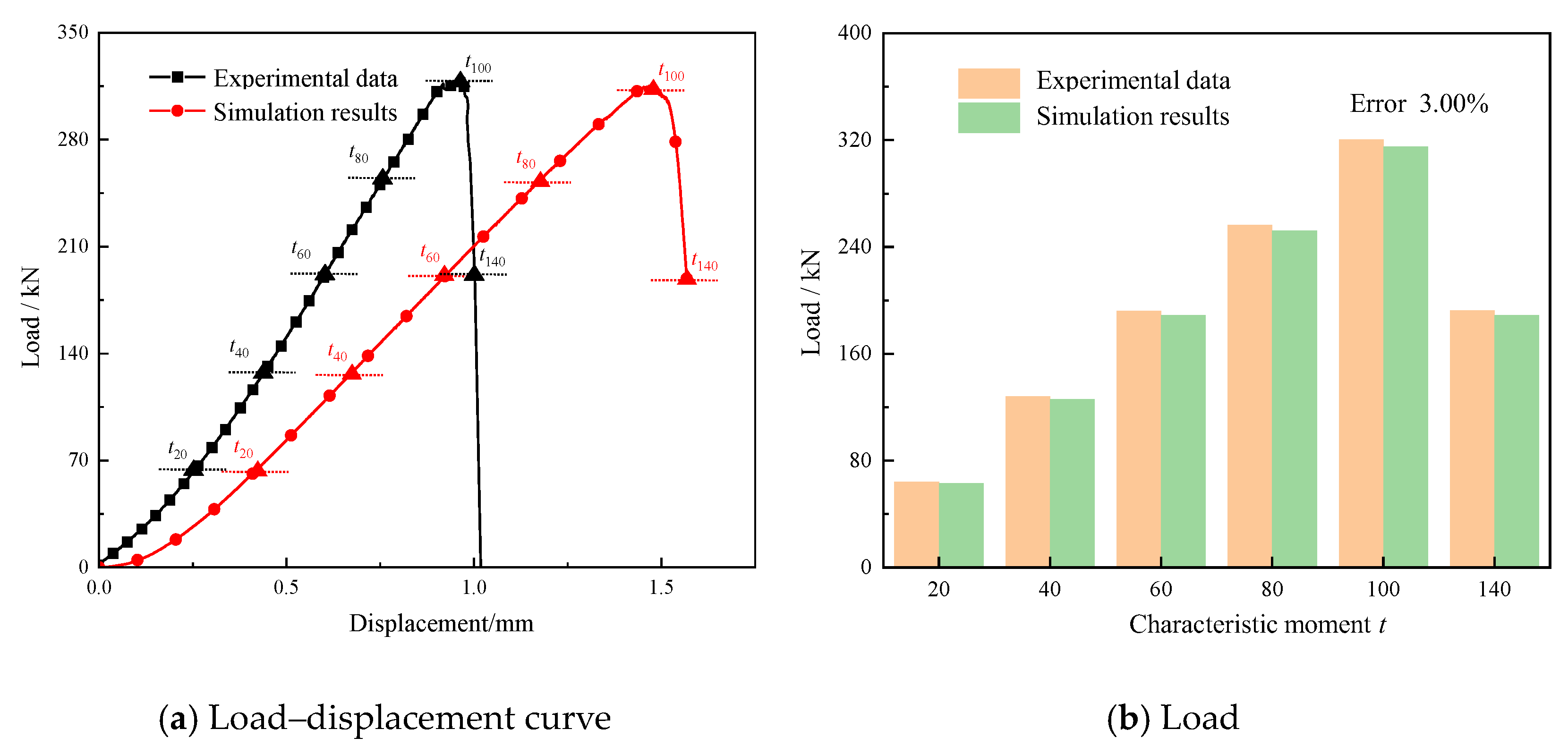 Applsci 14 08548 g005