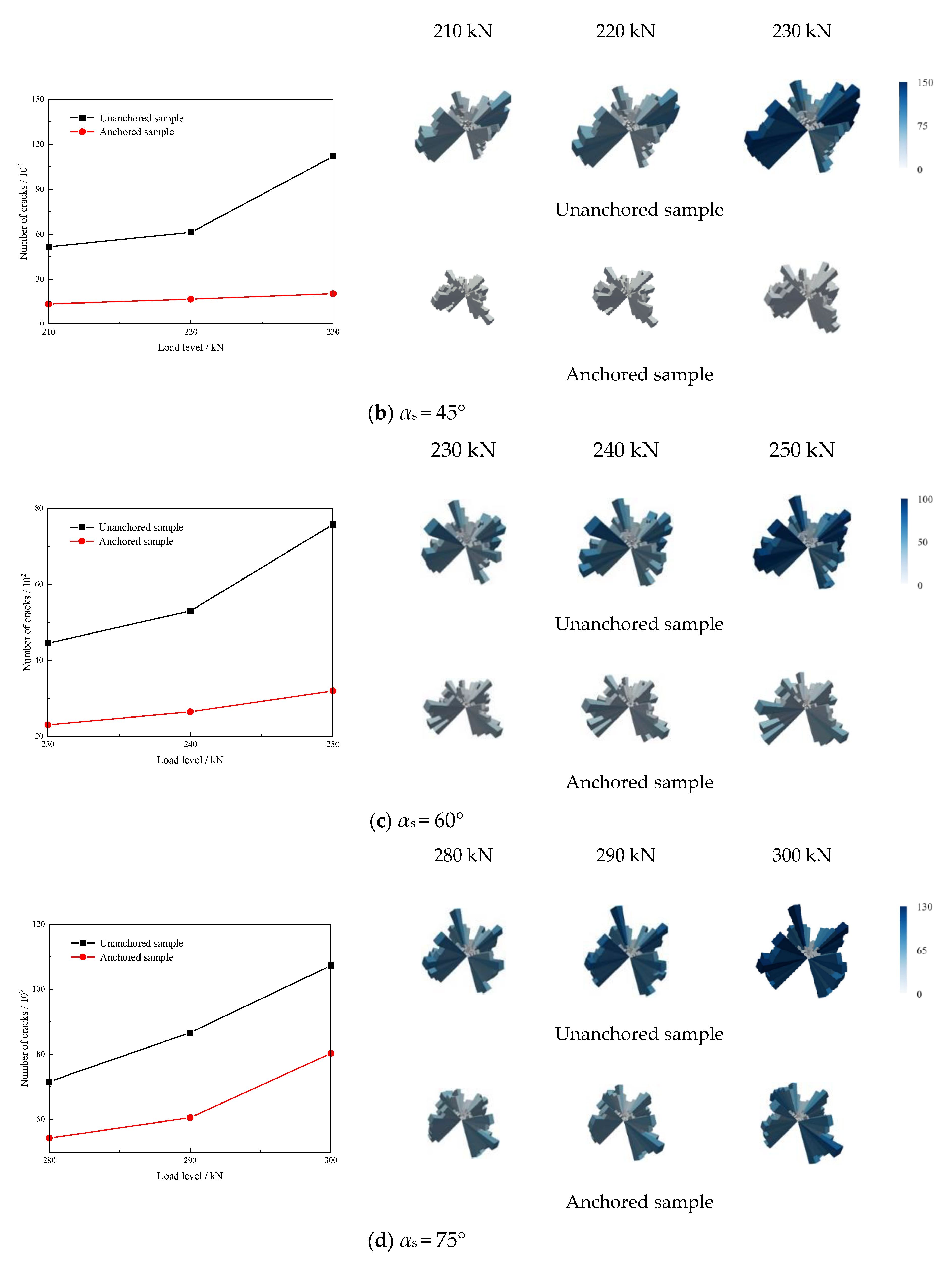 Applsci 14 08548 g016b