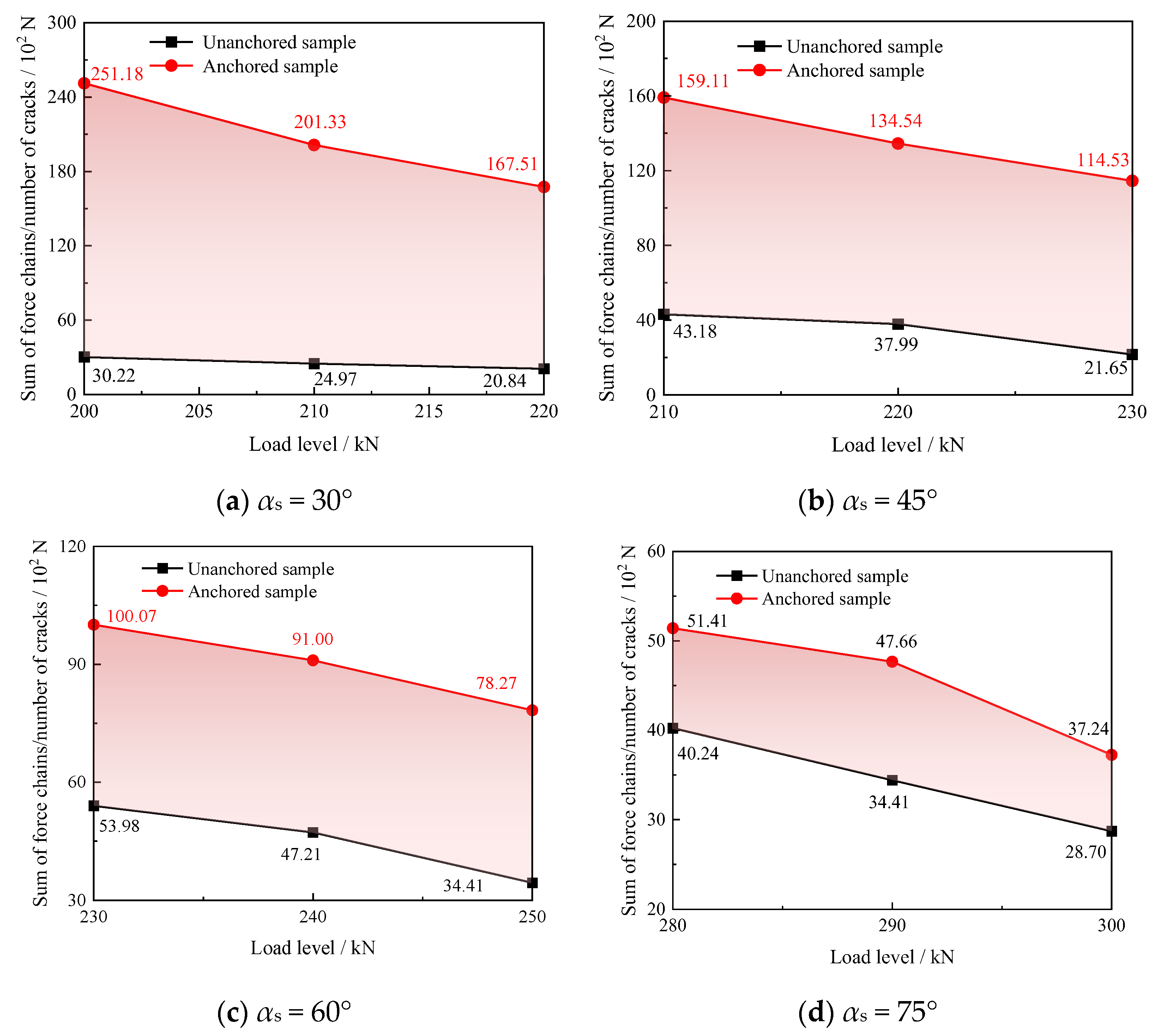 Applsci 14 08548 g017
