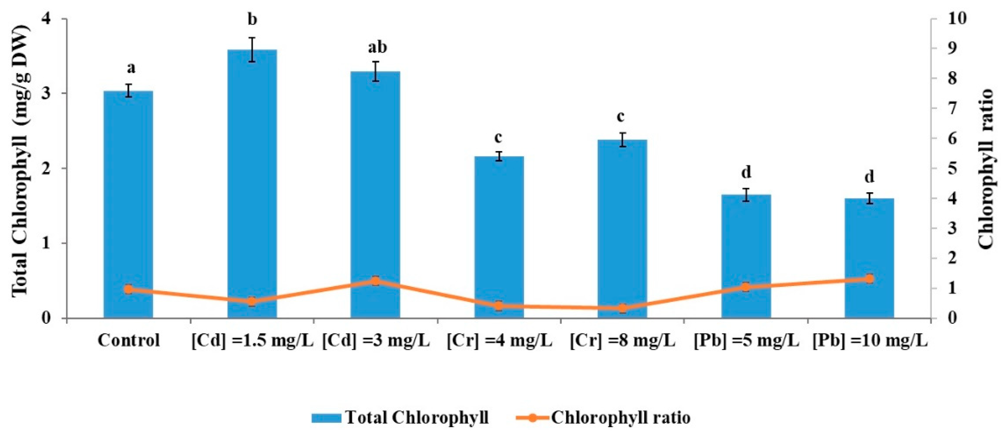Applsci 14 08551 g002