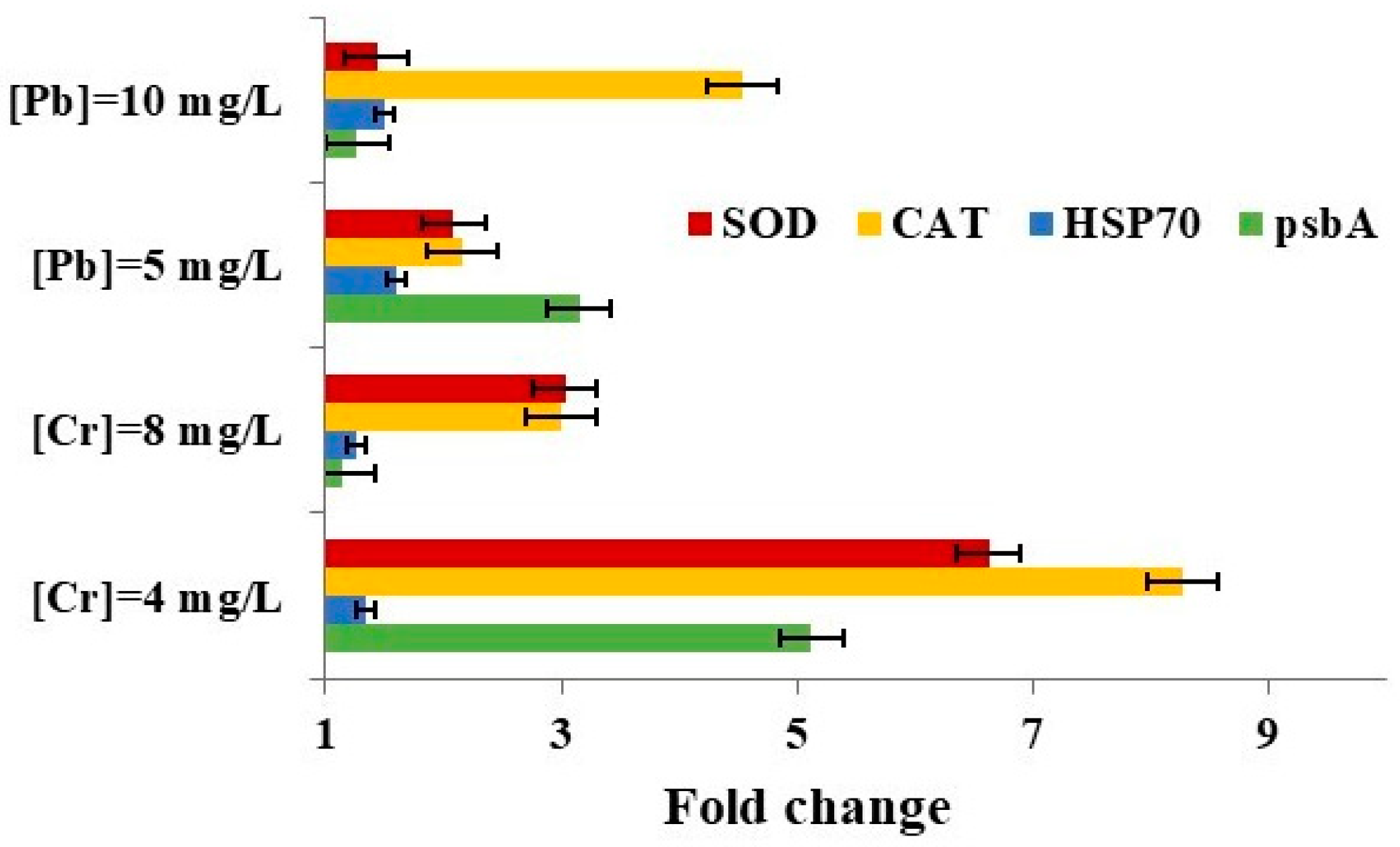 Applsci 14 08551 g005