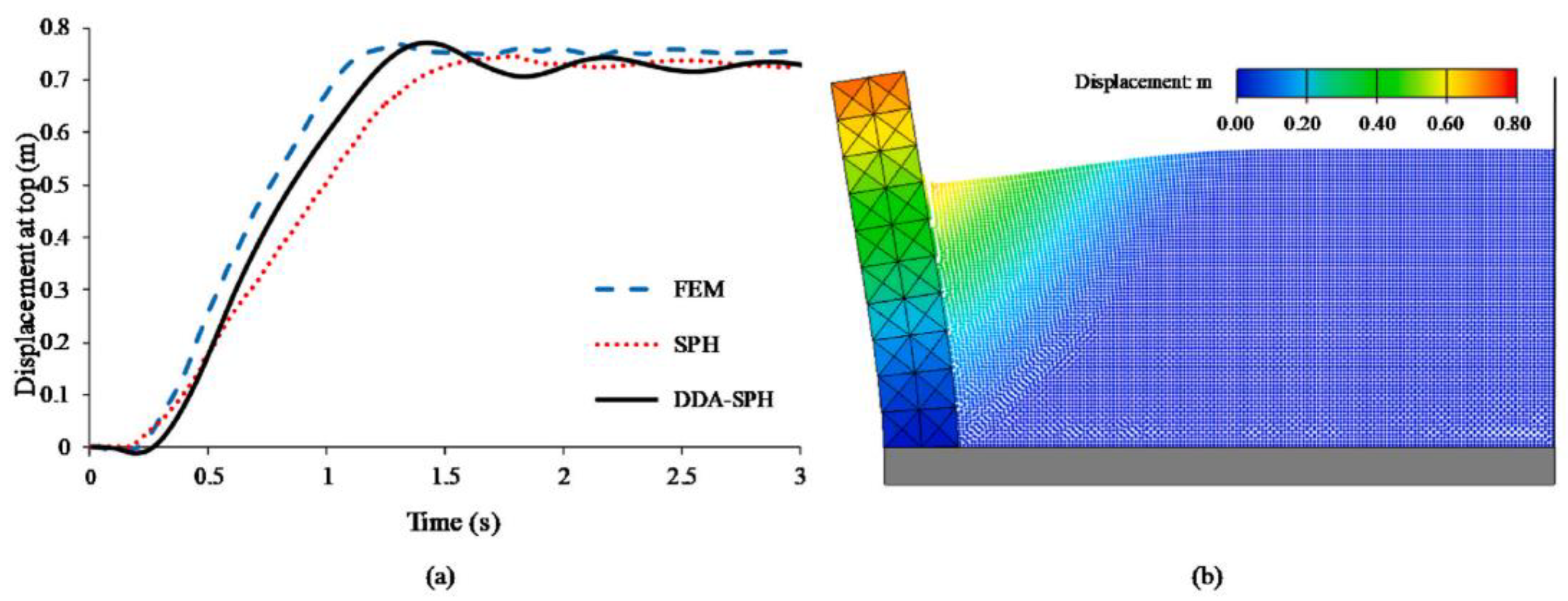 Applsci 14 08552 g008