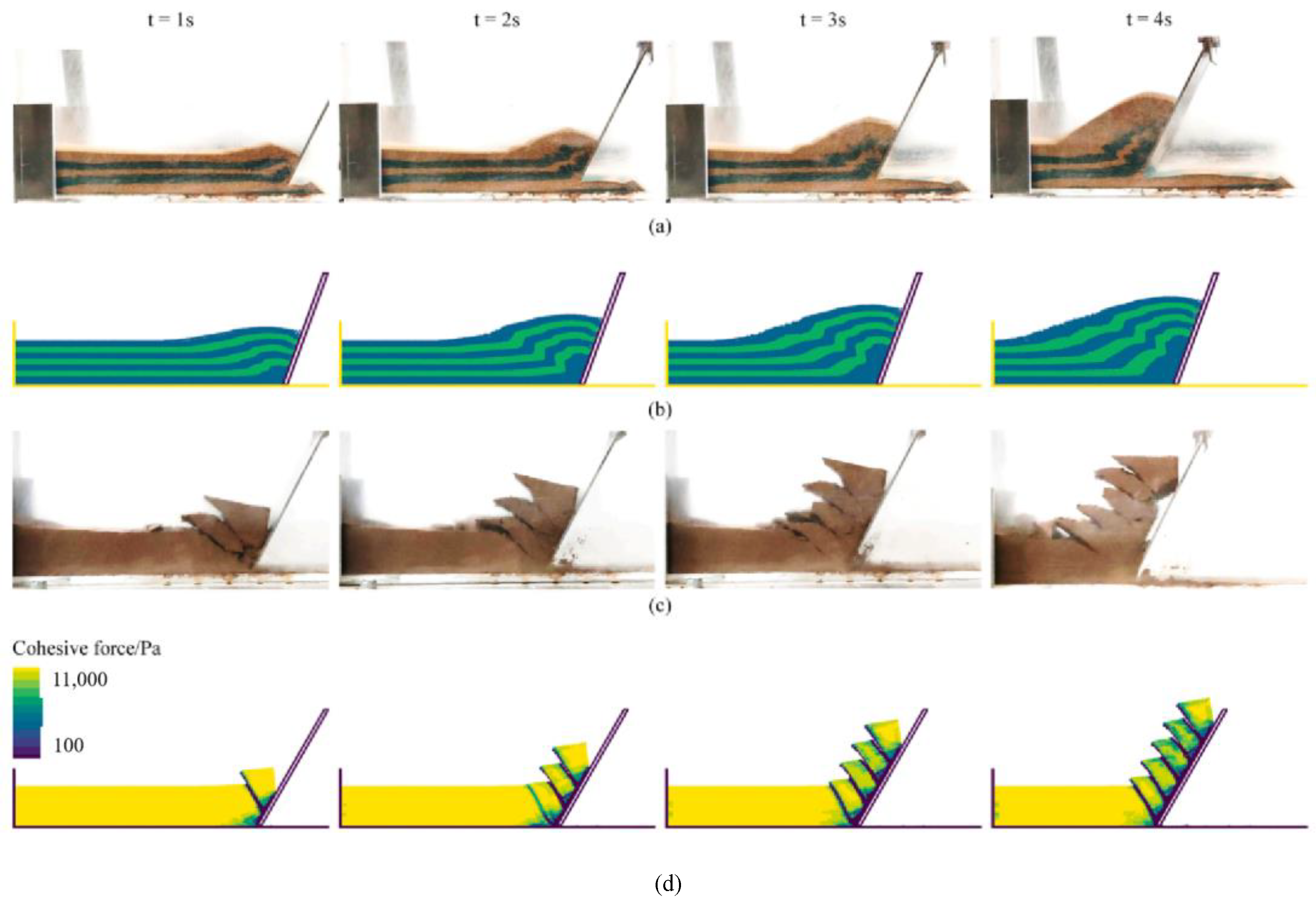 Applsci 14 08552 g009
