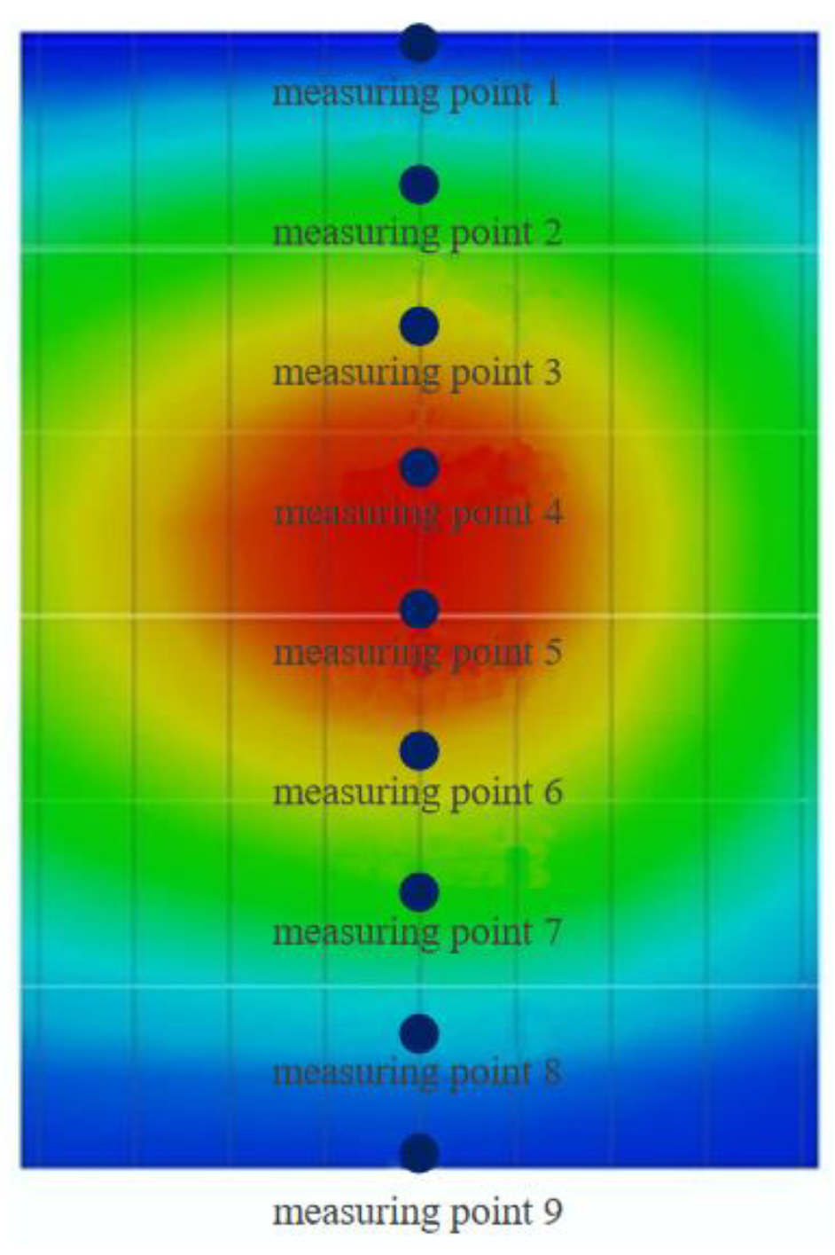 Applsci 14 08552 g012