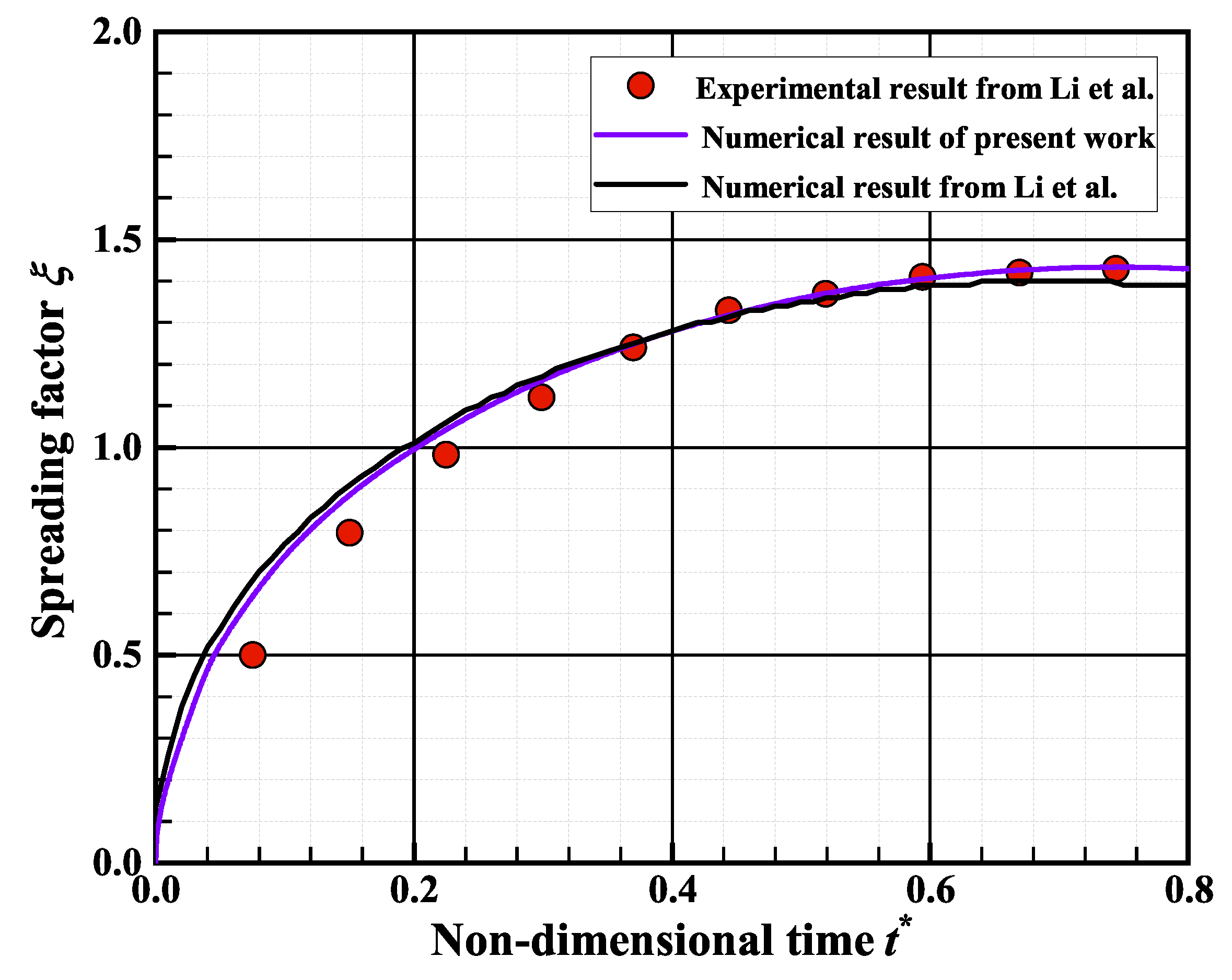 Applsci 14 08553 g004