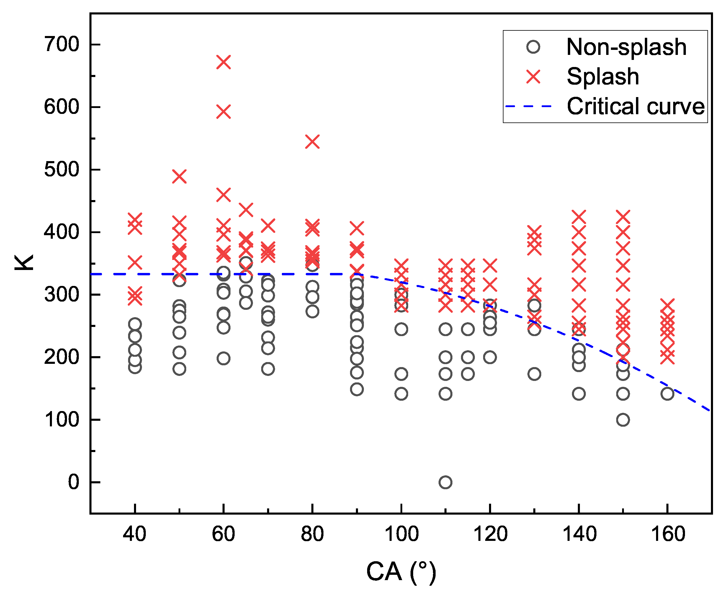 Applsci 14 08553 g007
