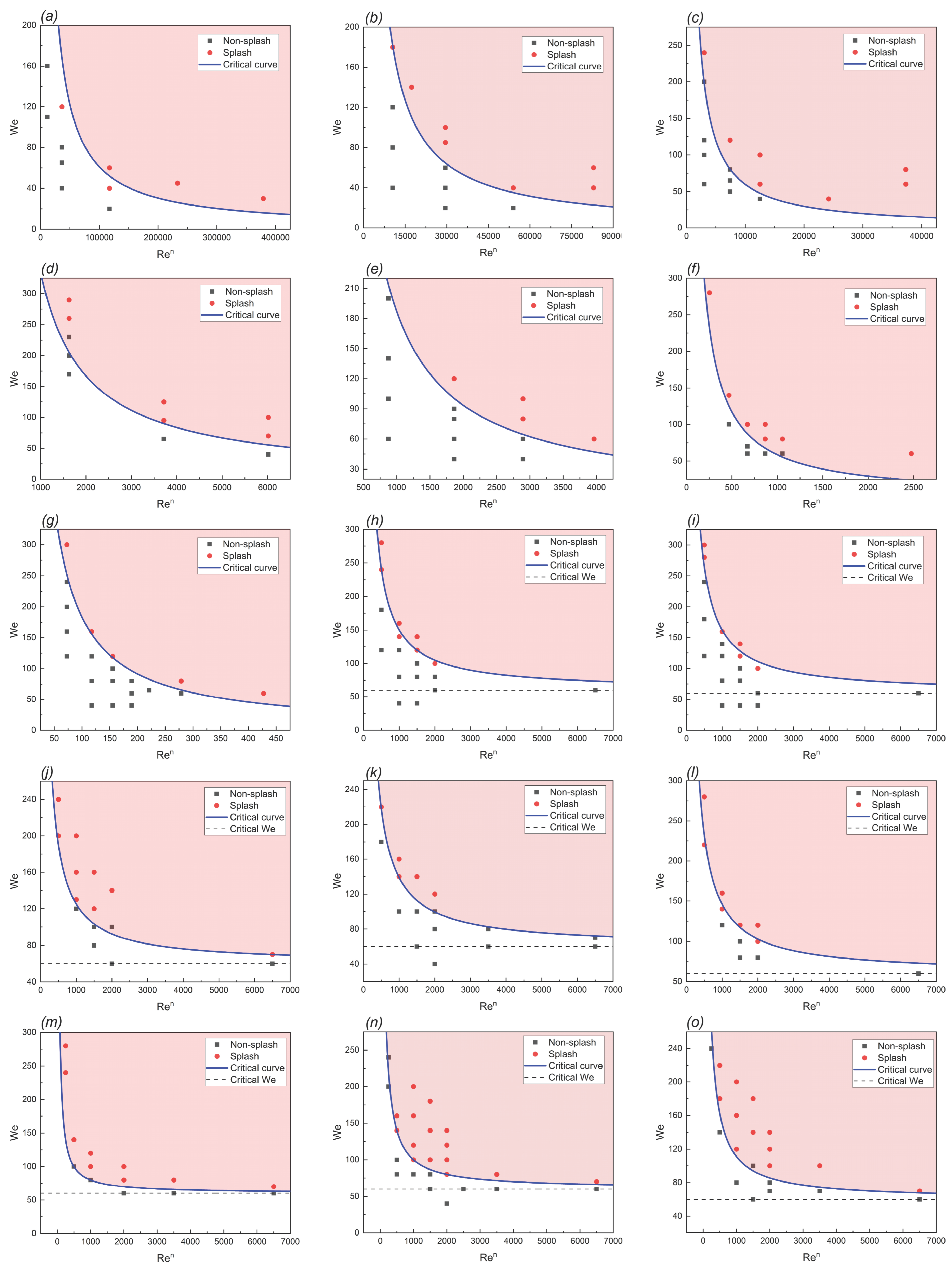 Applsci 14 08553 g008