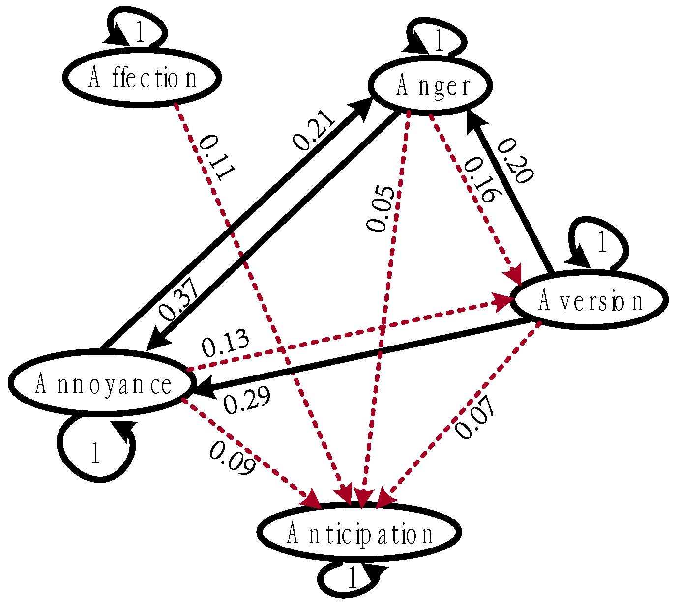 Applsci 14 08564 g002 Applsci 14 08564 g002