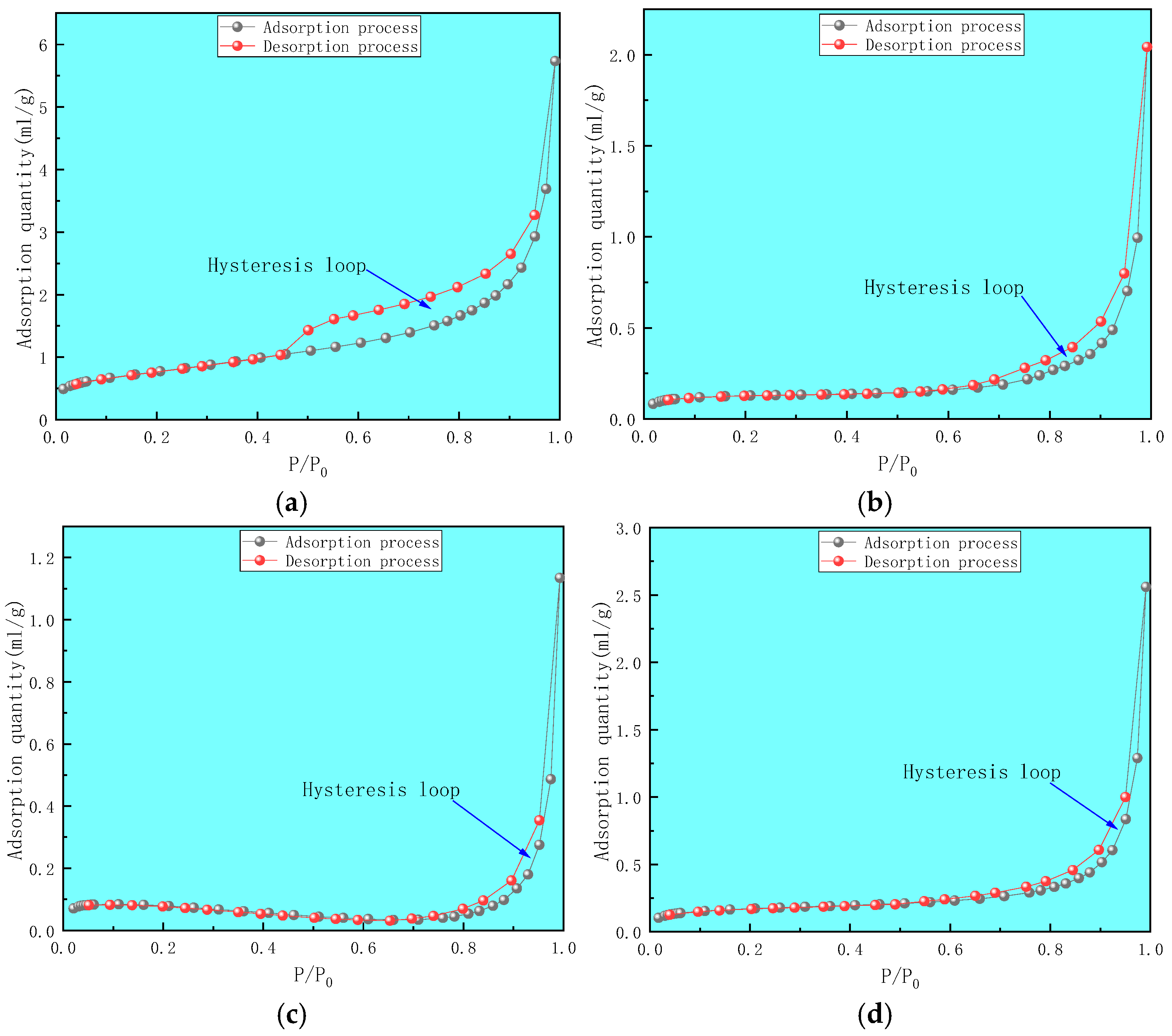 Applsci 14 08566 g002