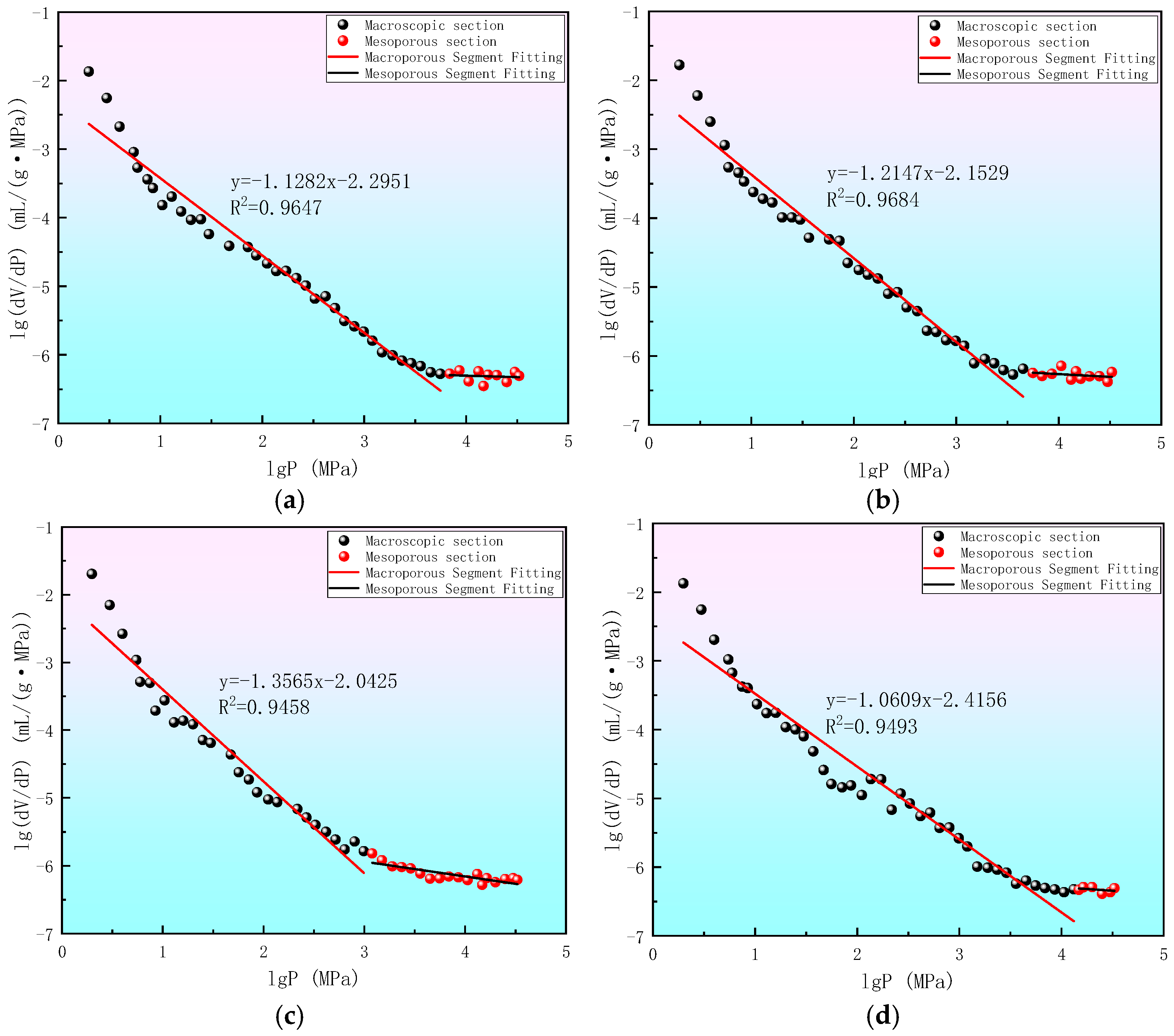 Applsci 14 08566 g007