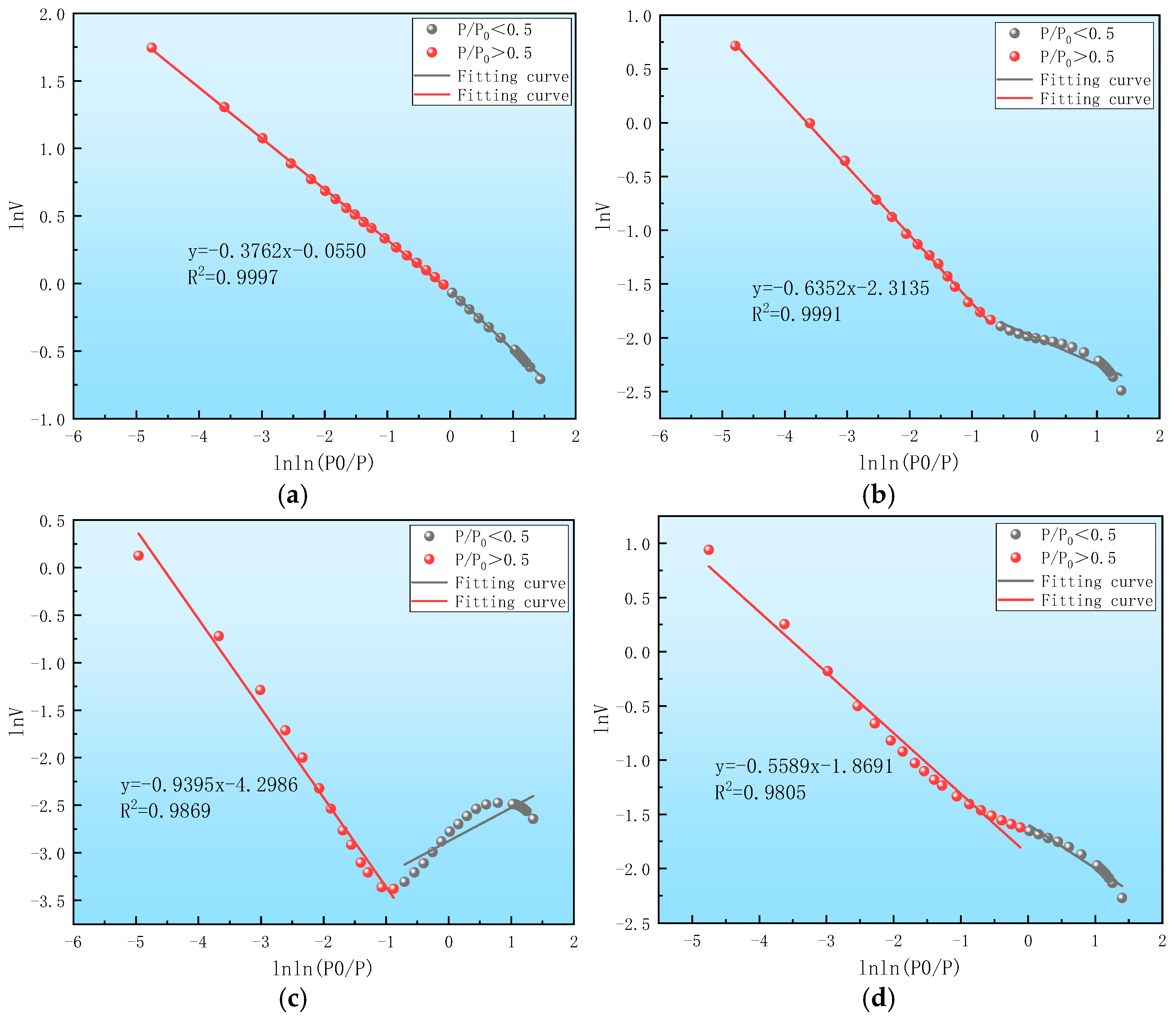 Applsci 14 08566 g008