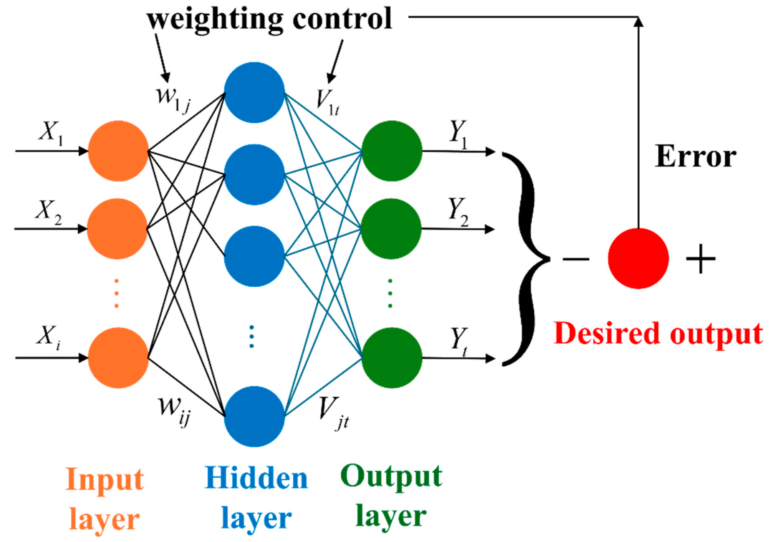 Applsci 14 08572 g004