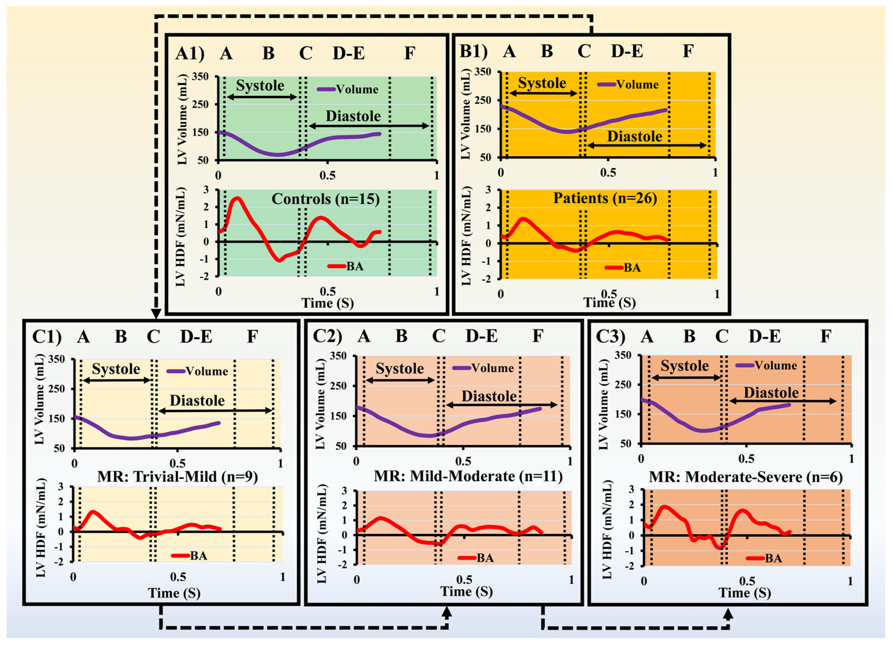 Applsci 14 08577 g005 Applsci 14 08577 g005