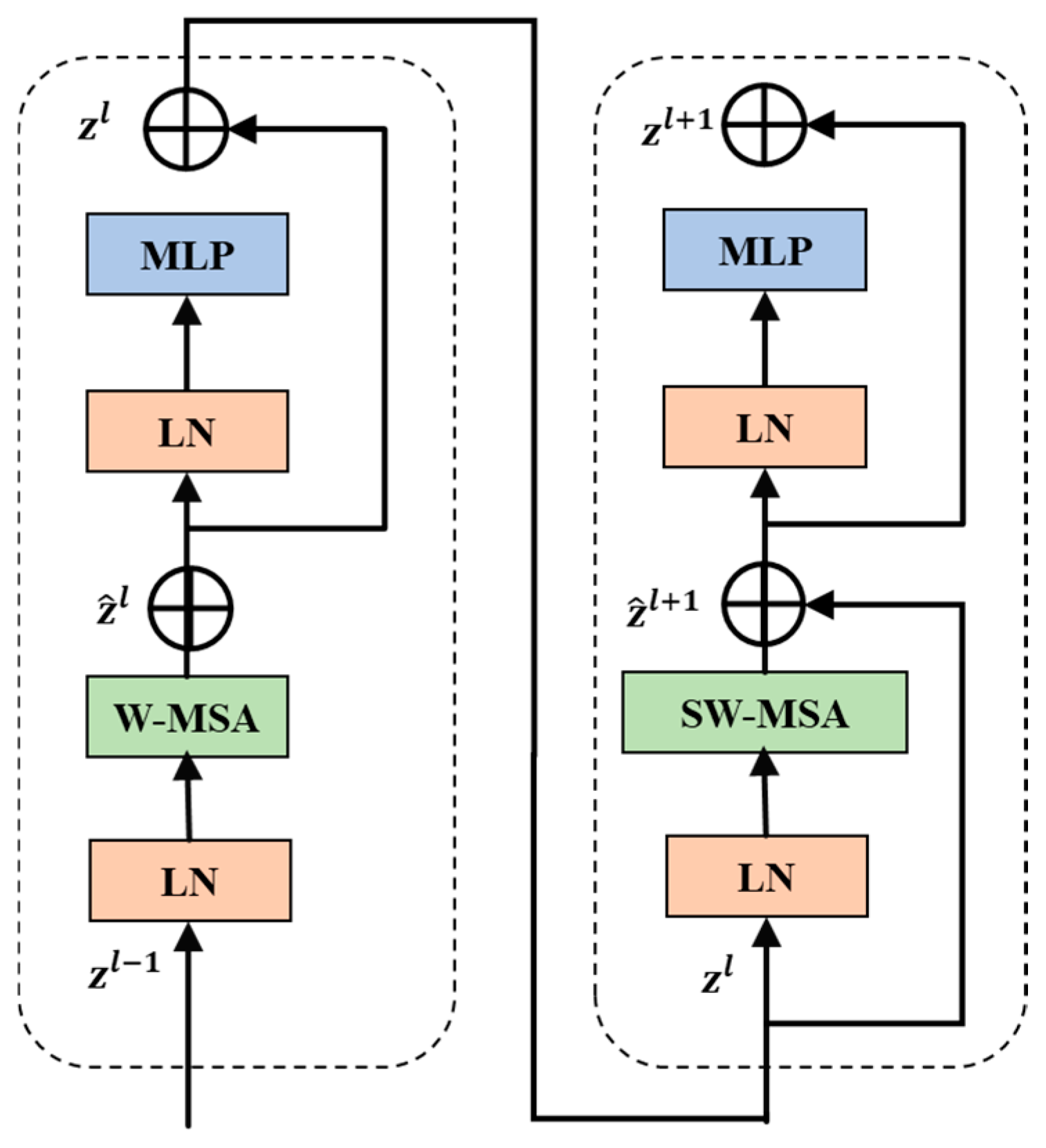 Applsci 14 08582 g005