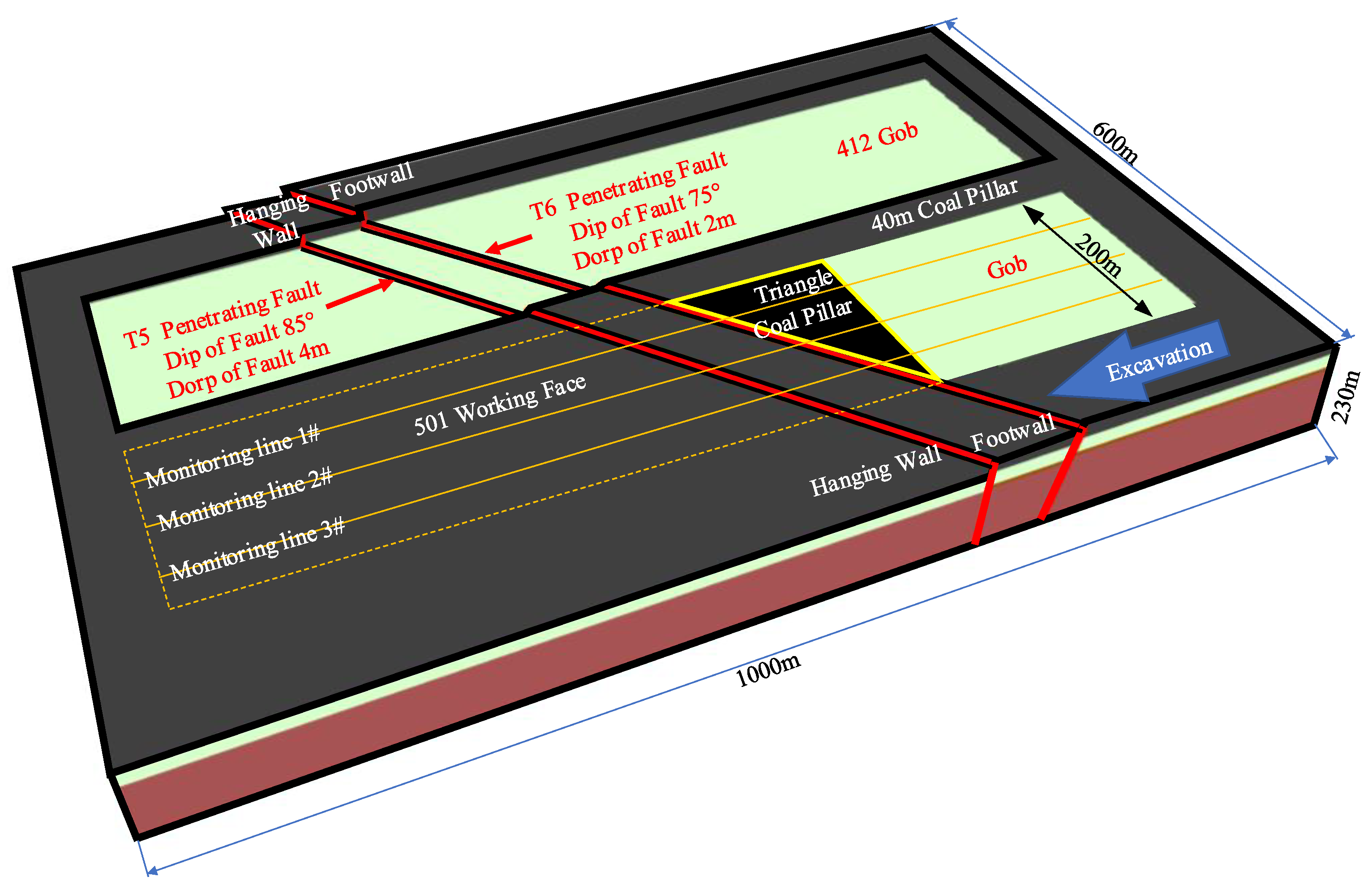 Applsci 14 08585 g009