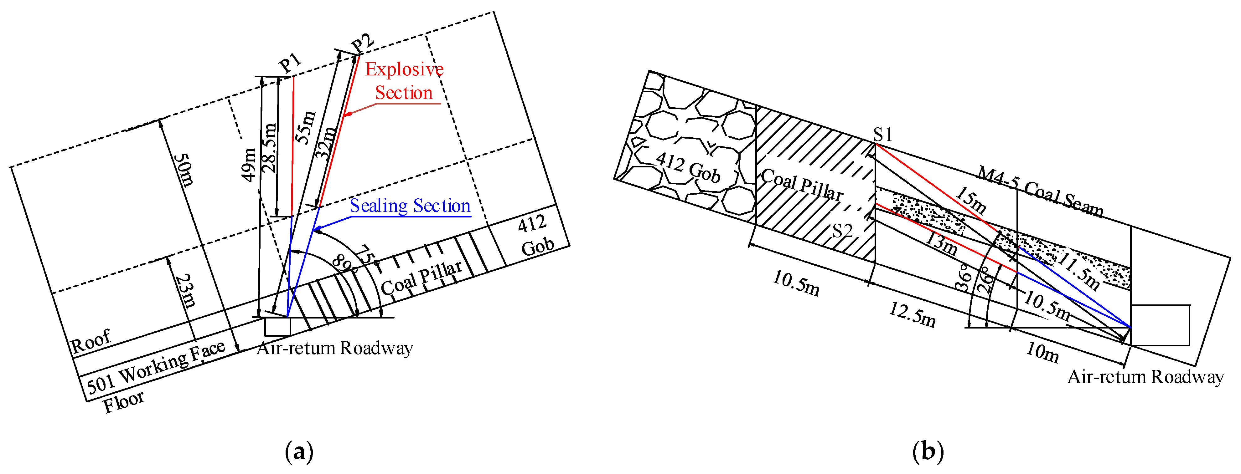Applsci 14 08585 g013