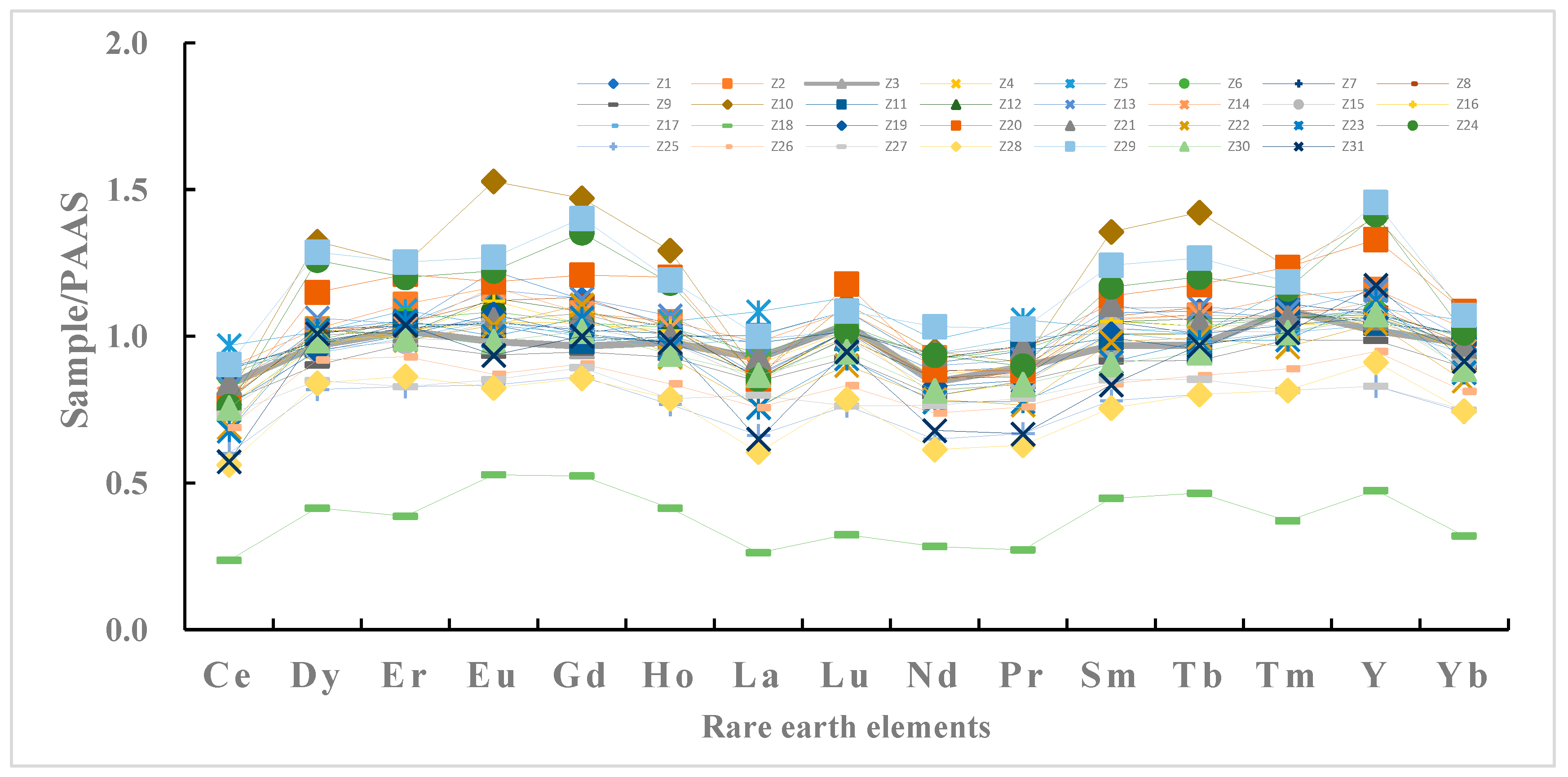 Applsci 14 08594 g003