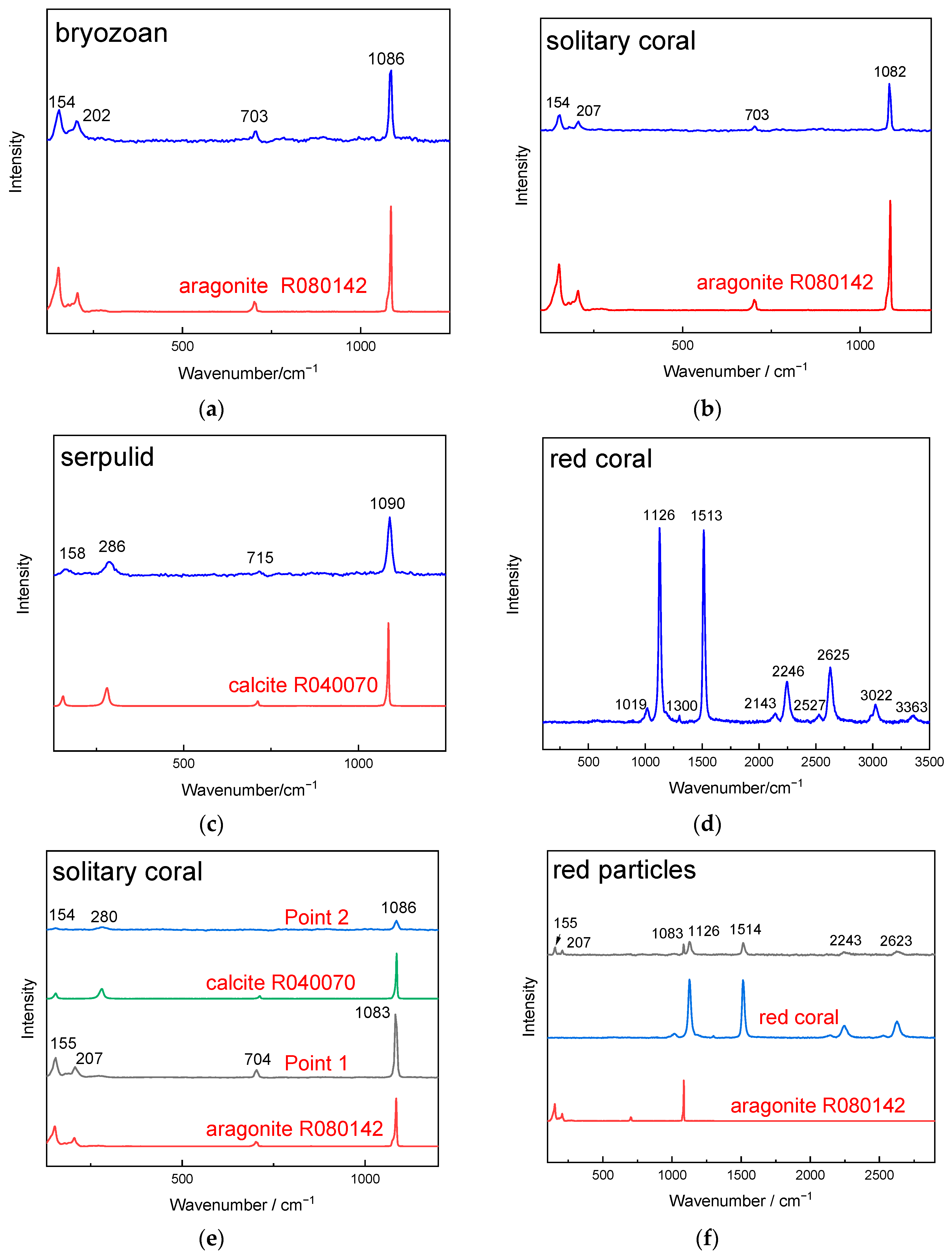 Applsci 14 08596 g011