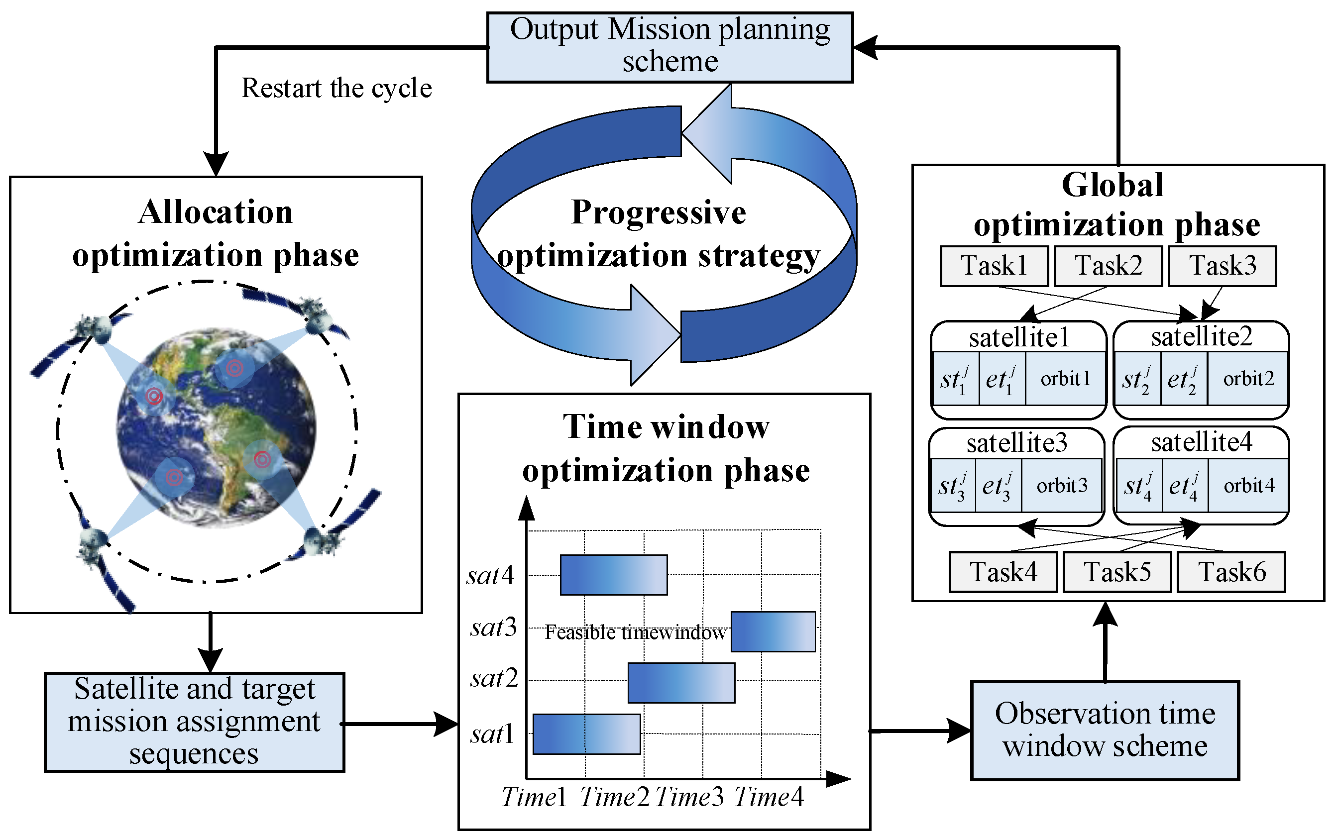 Applsci 14 08597 g003