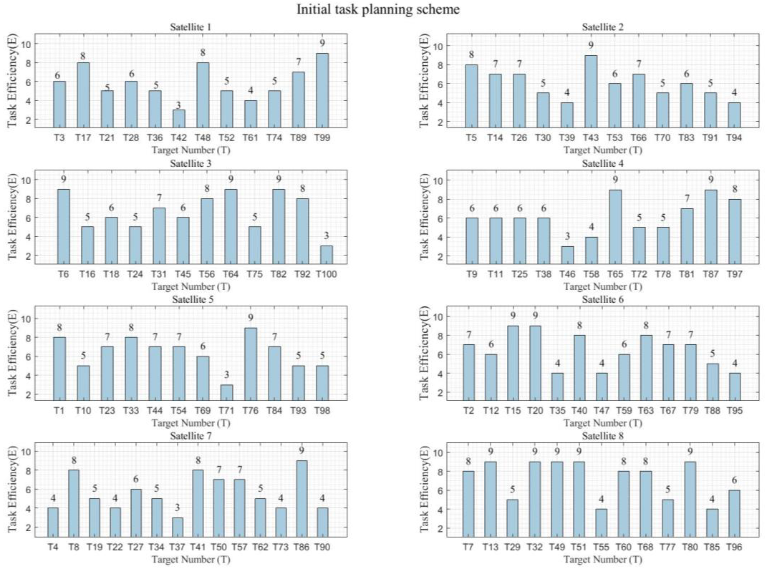 Applsci 14 08597 g007