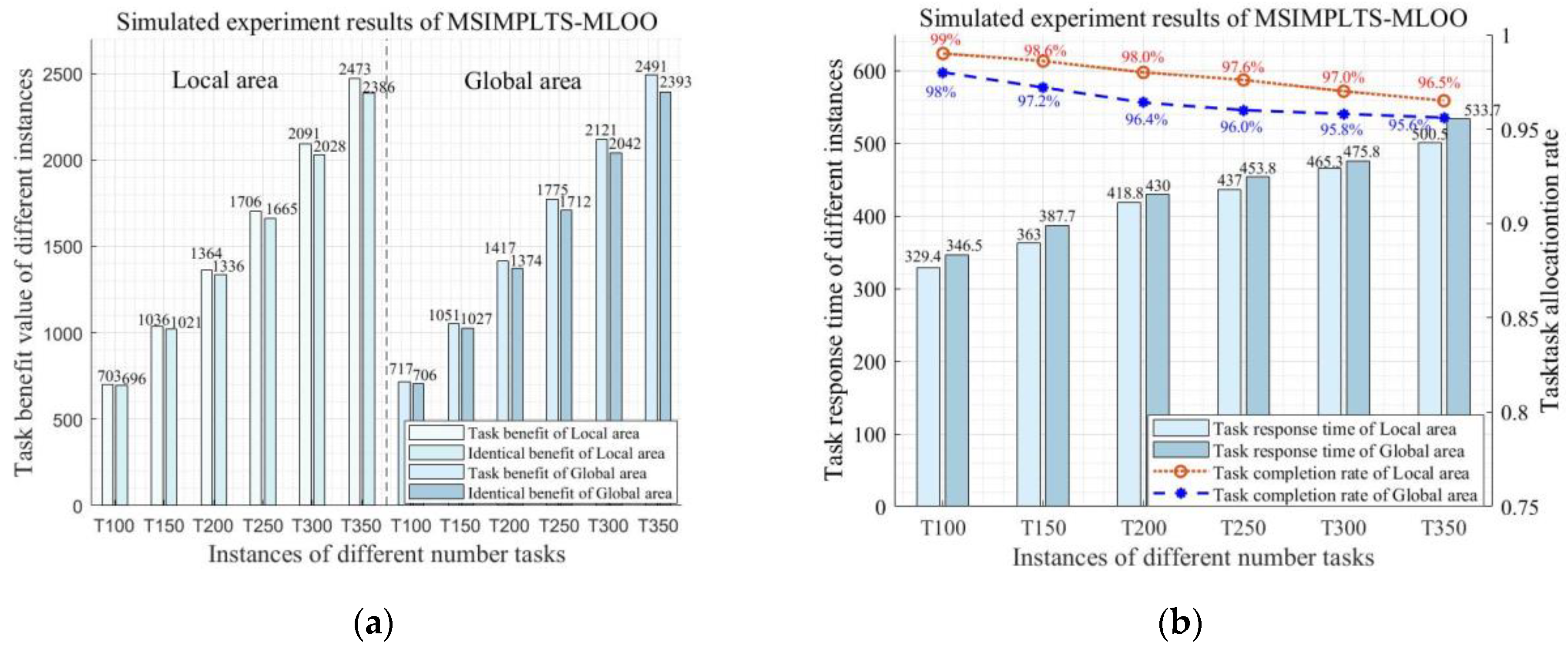 Applsci 14 08597 g009