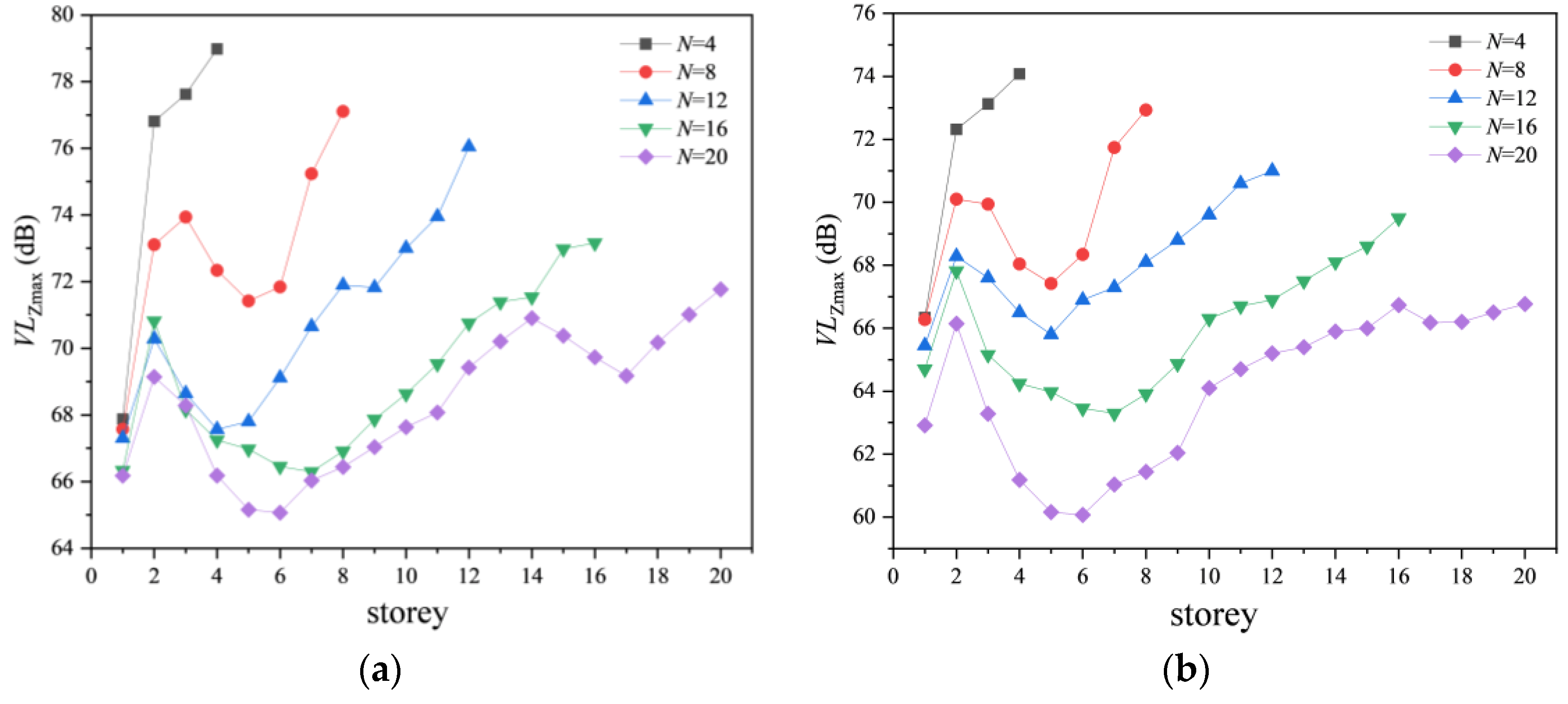 Applsci 14 08598 g009