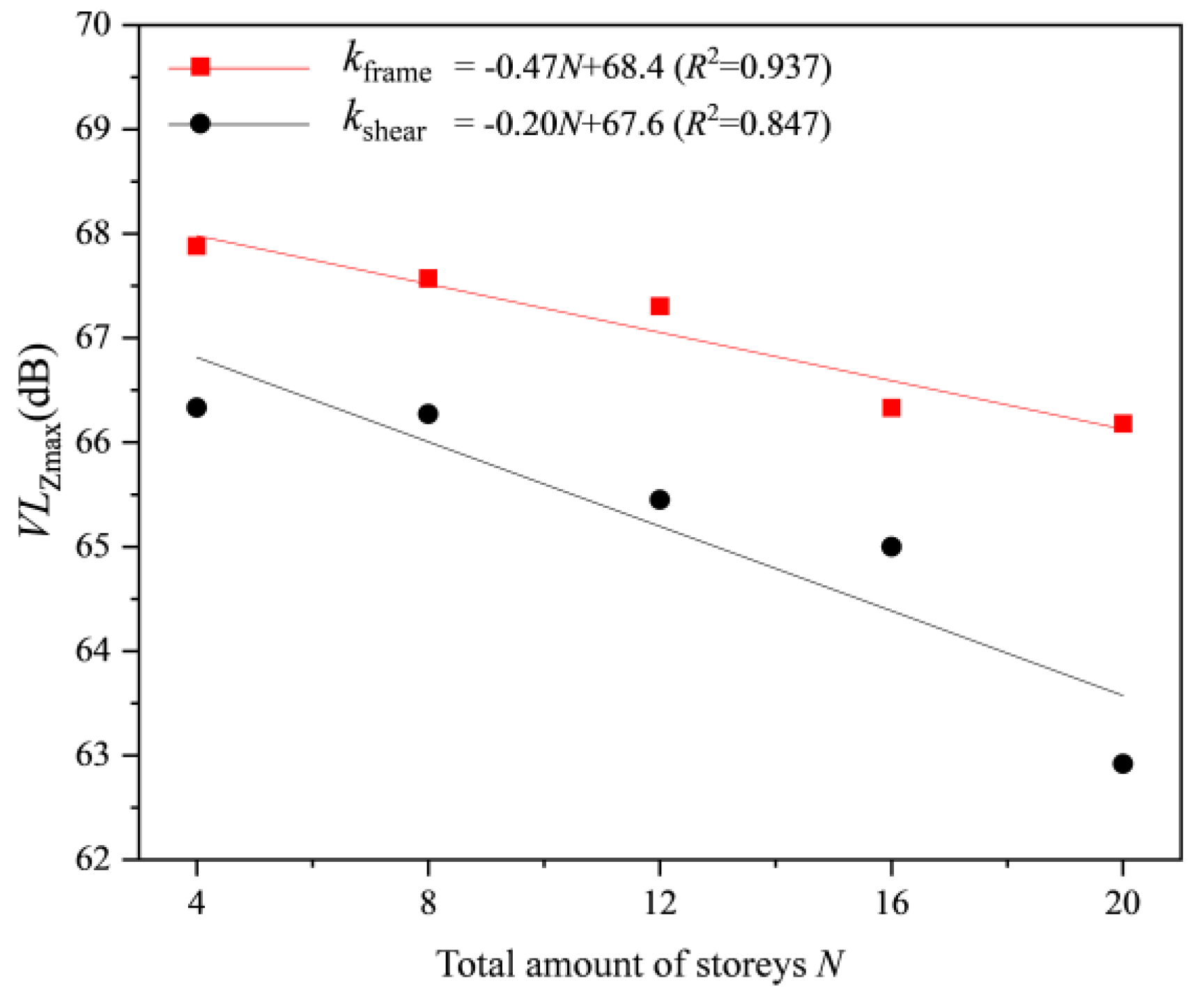 Applsci 14 08598 g010