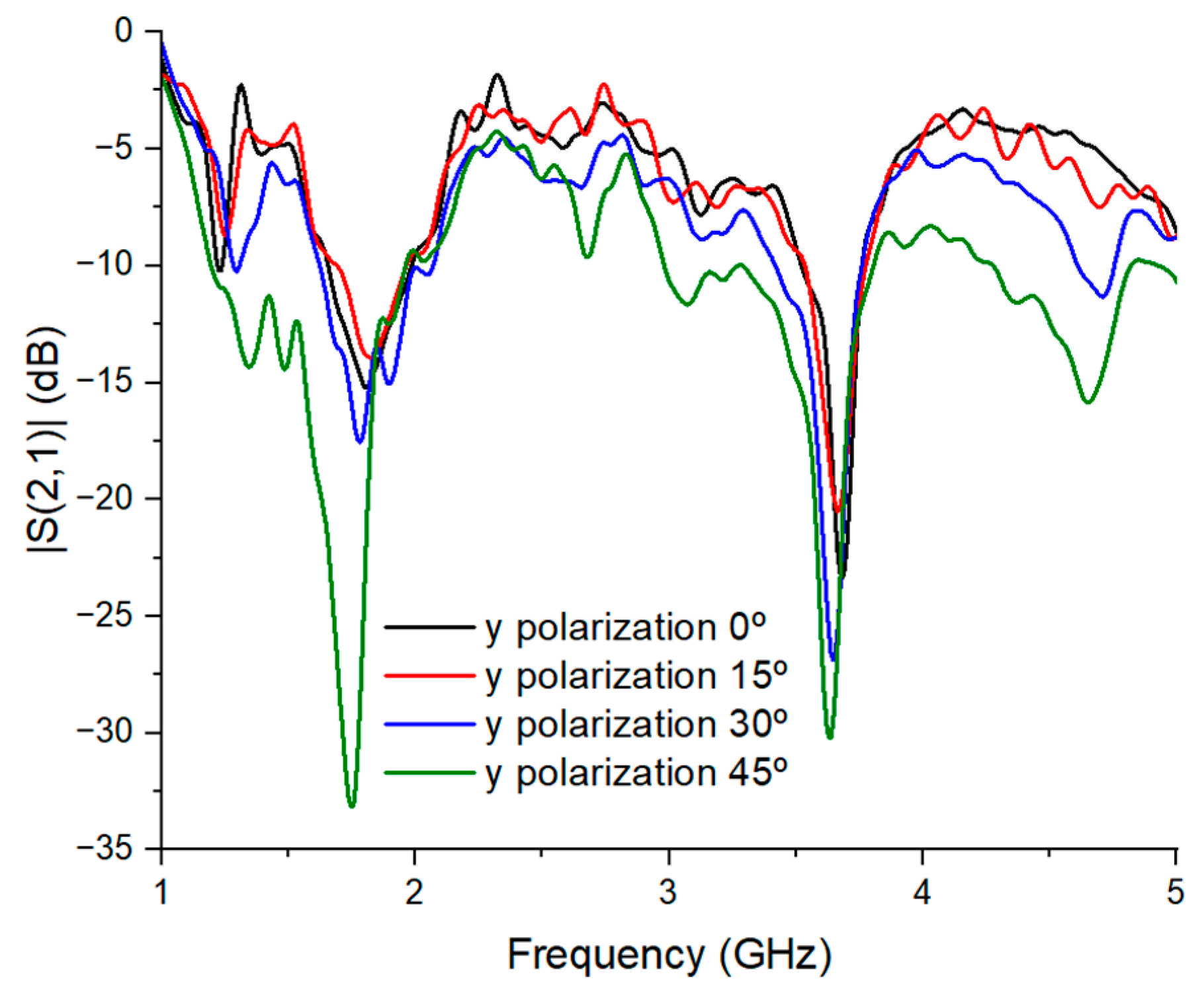 Applsci 14 08603 g016