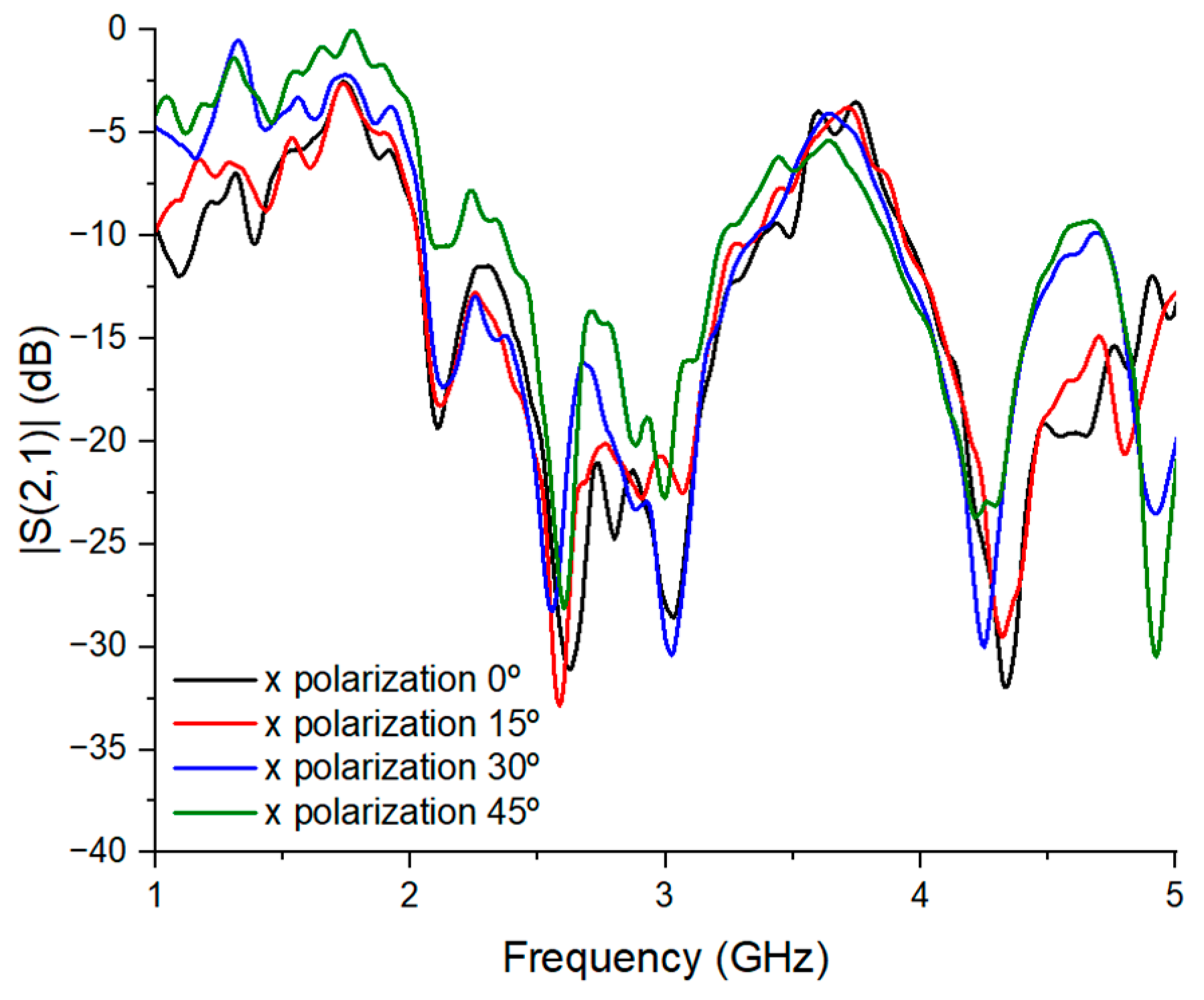 Applsci 14 08603 g017