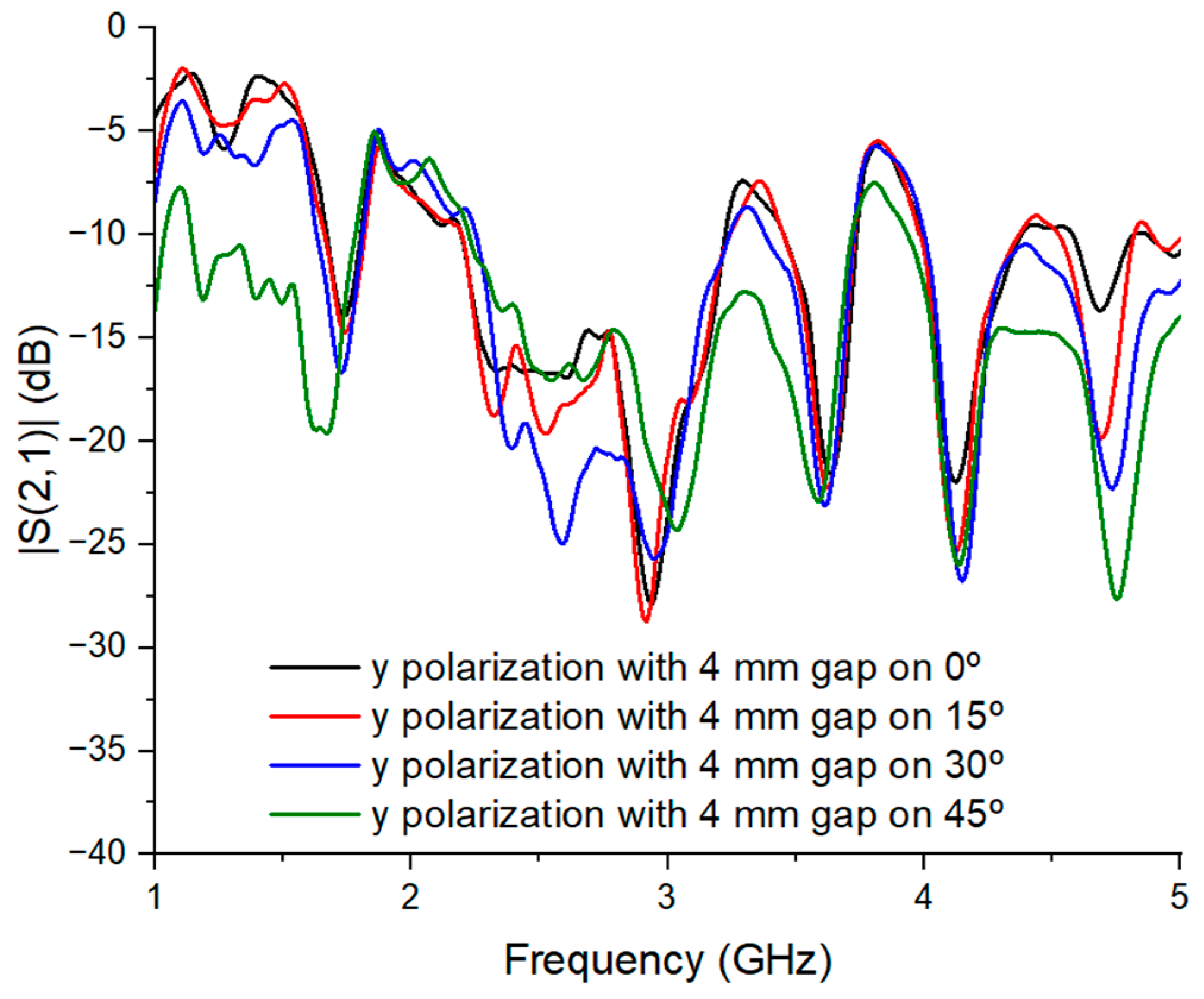 Applsci 14 08603 g023