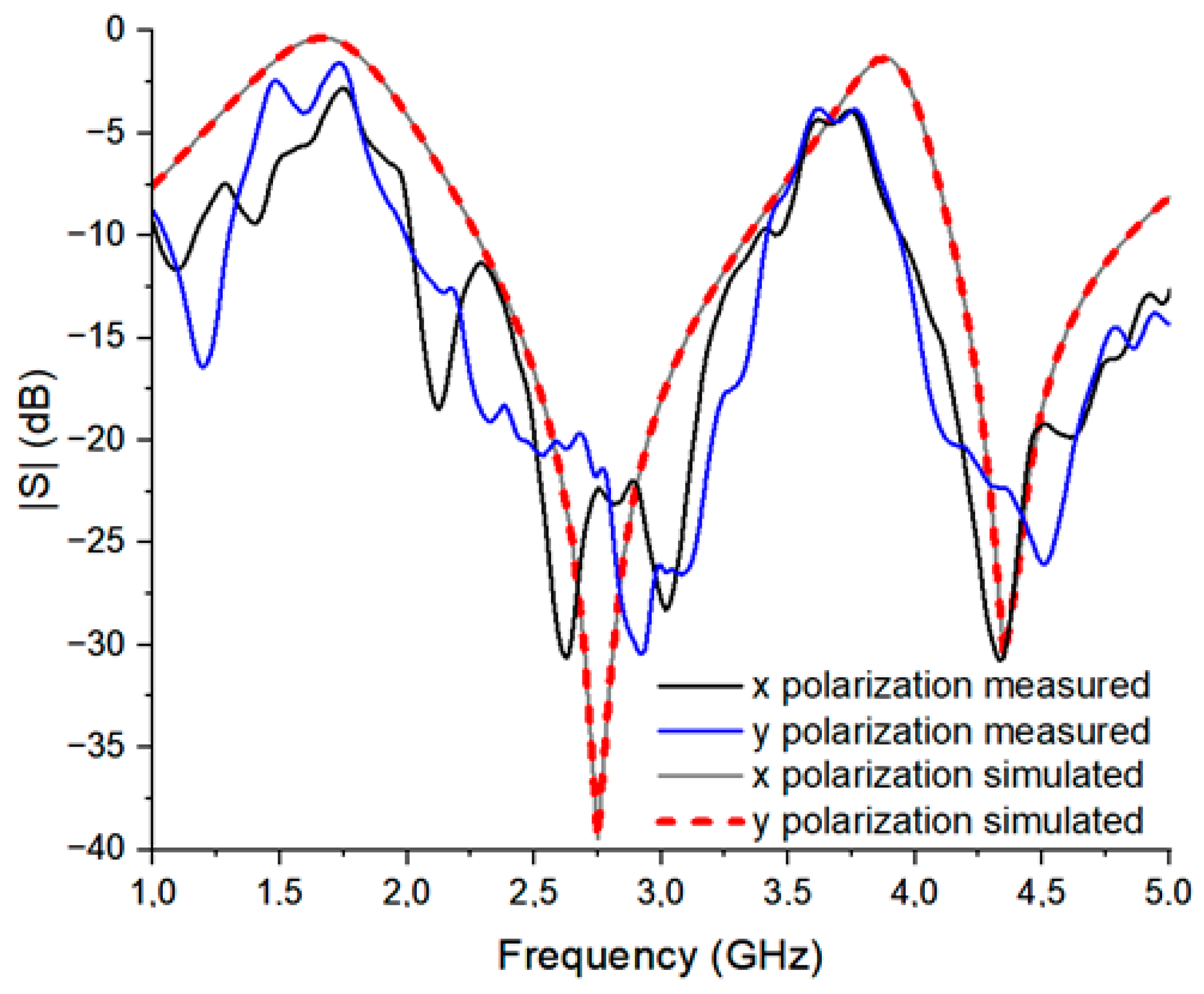 Applsci 14 08603 g026