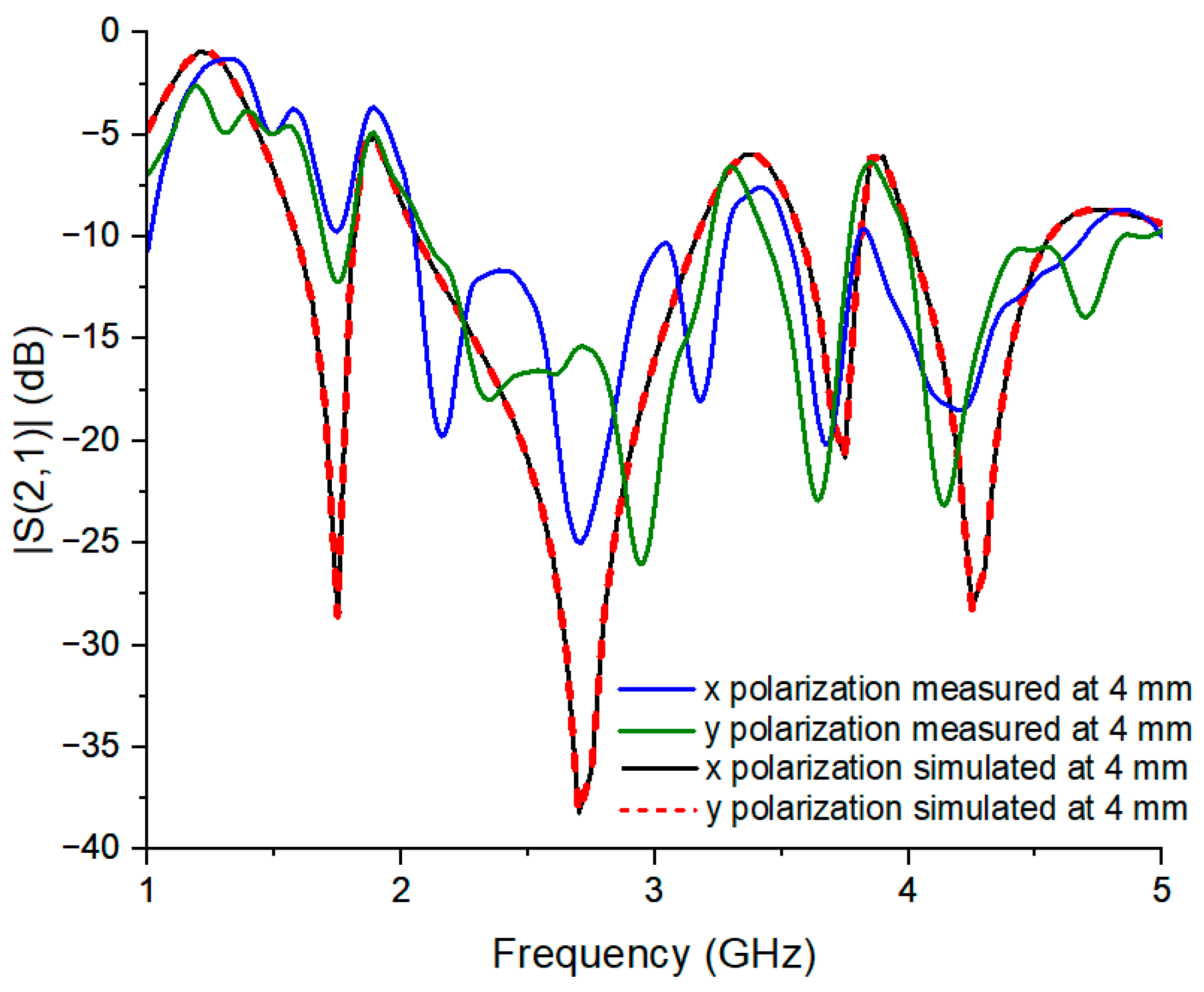 Applsci 14 08603 g027