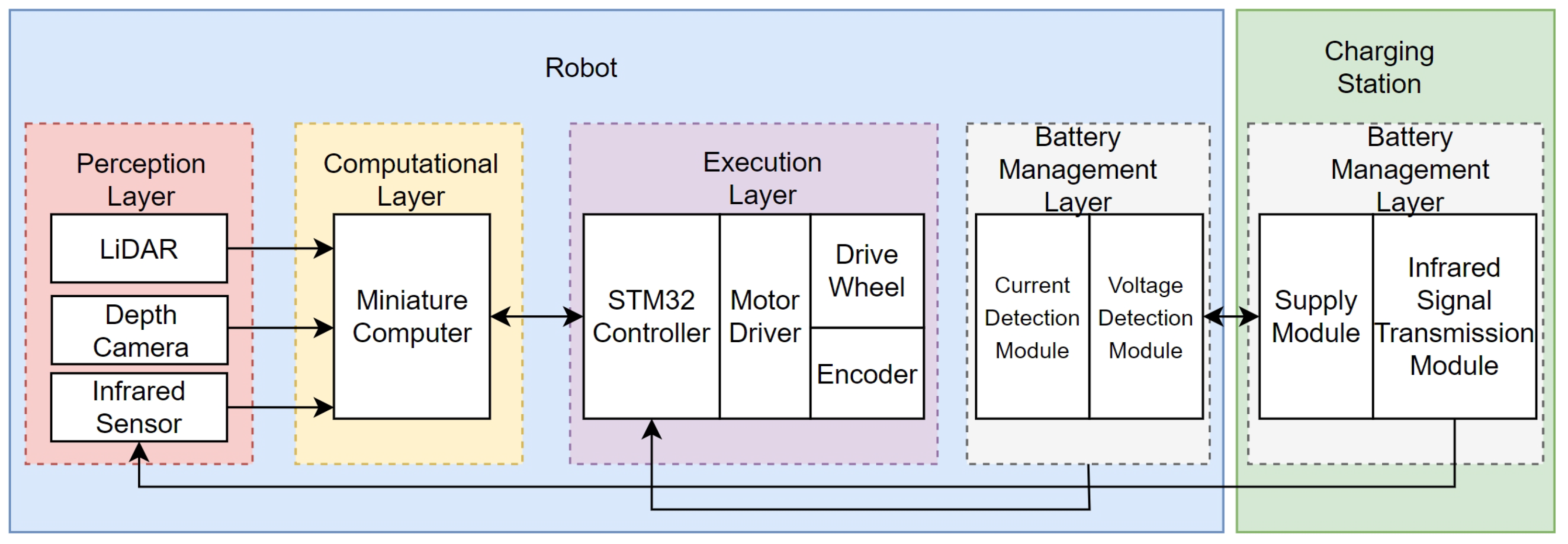 Applsci 14 08606 g001