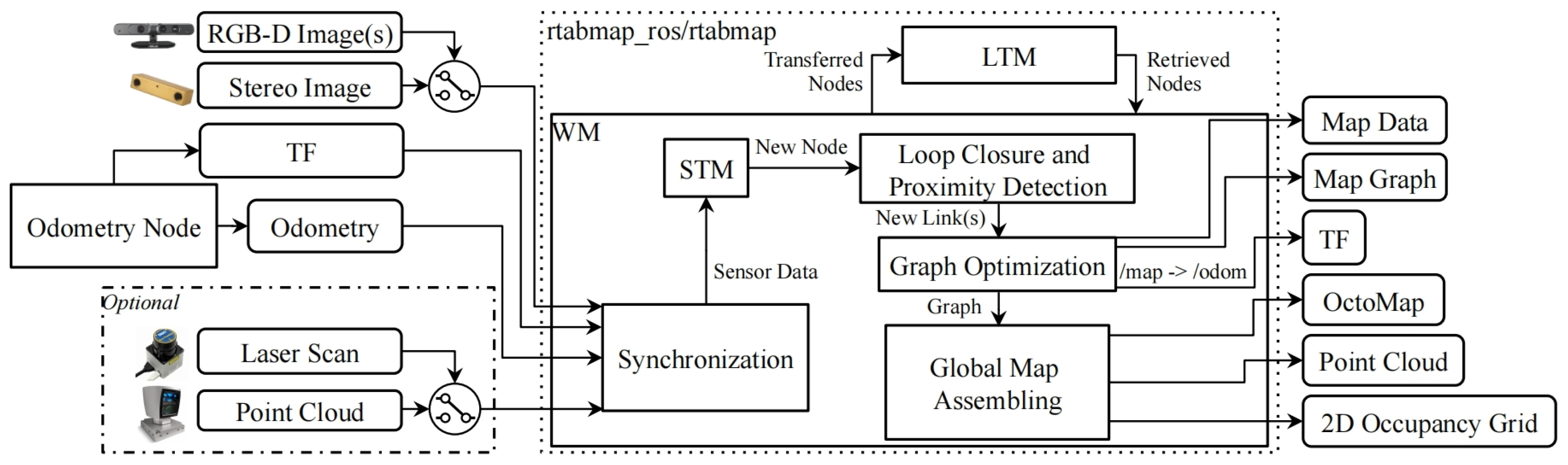 Applsci 14 08606 g003