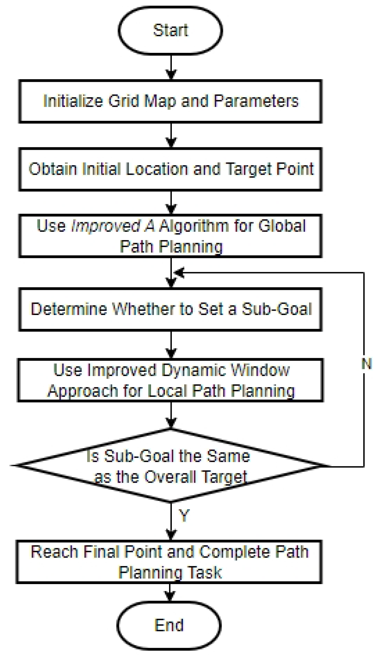 Applsci 14 08606 g005