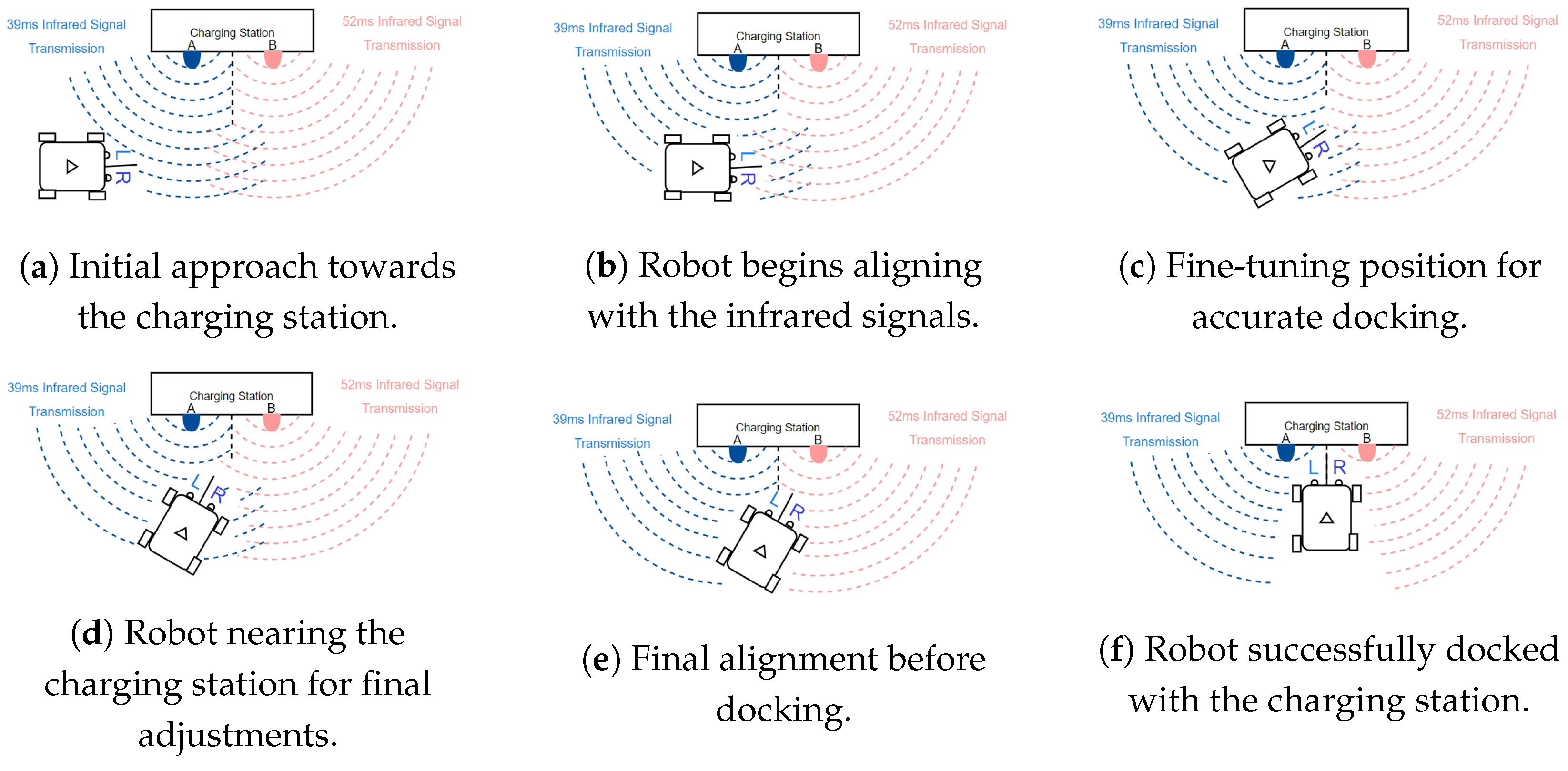 Applsci 14 08606 g008