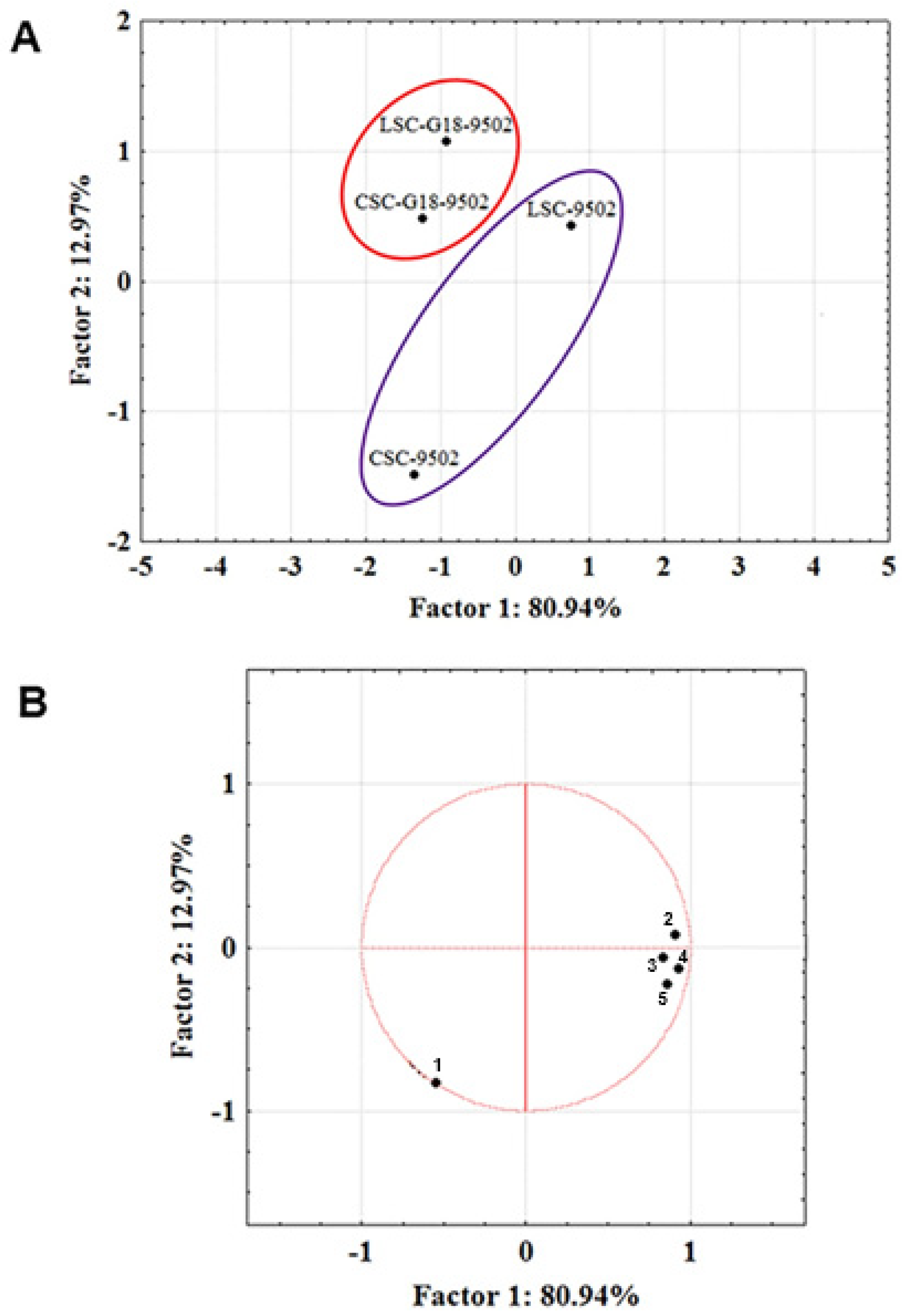 Applsci 14 08609 g002