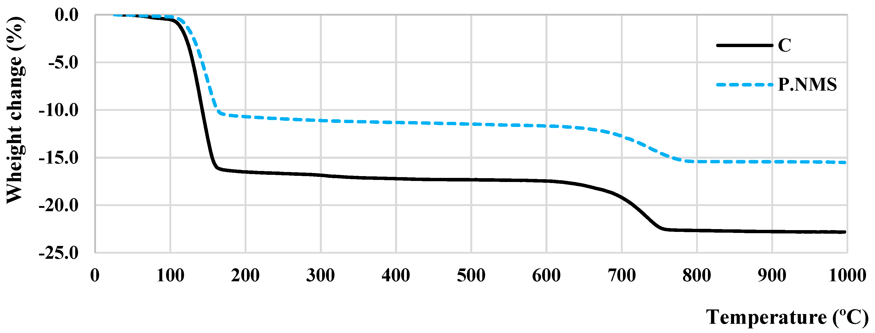 Applsci 14 08612 g005
