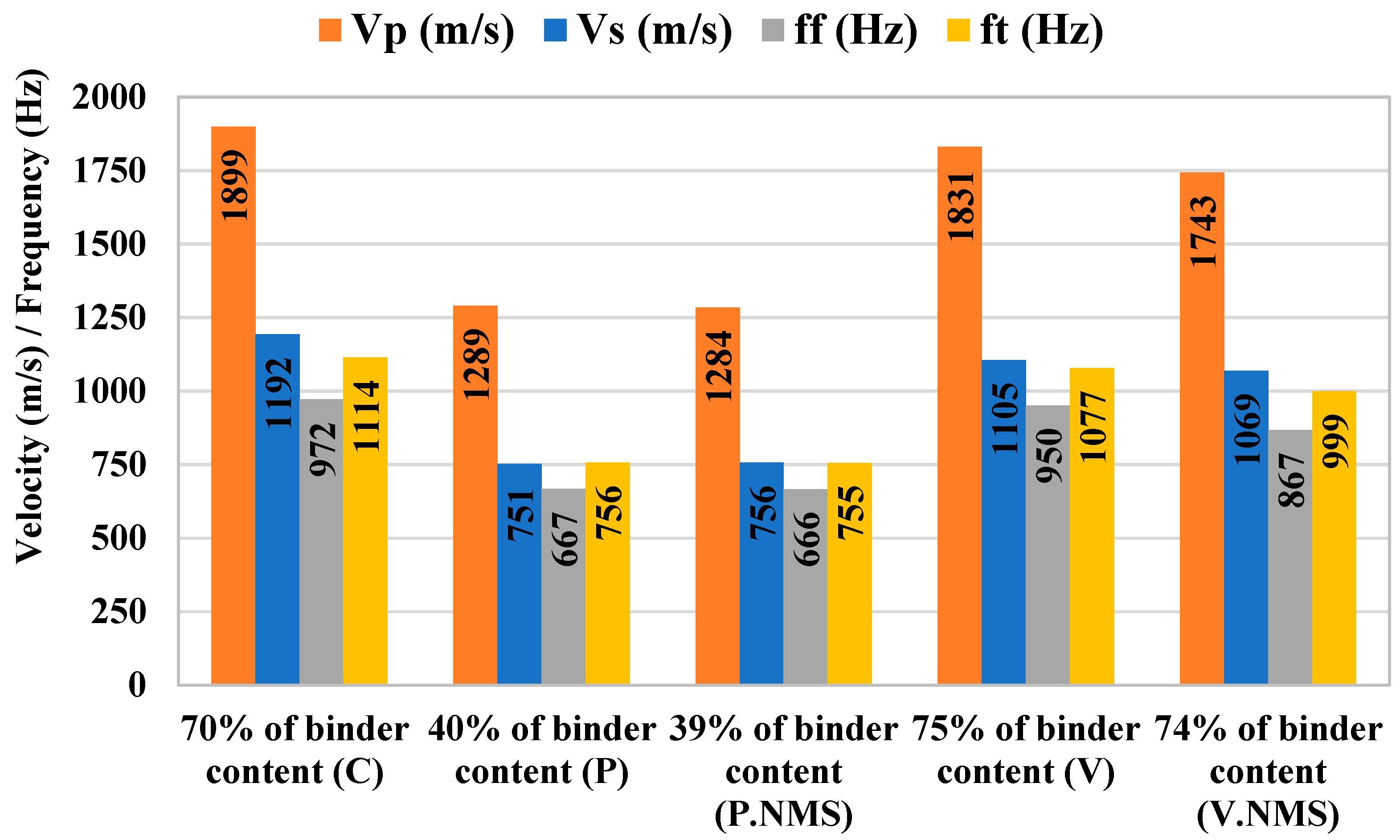 Applsci 14 08612 g008
