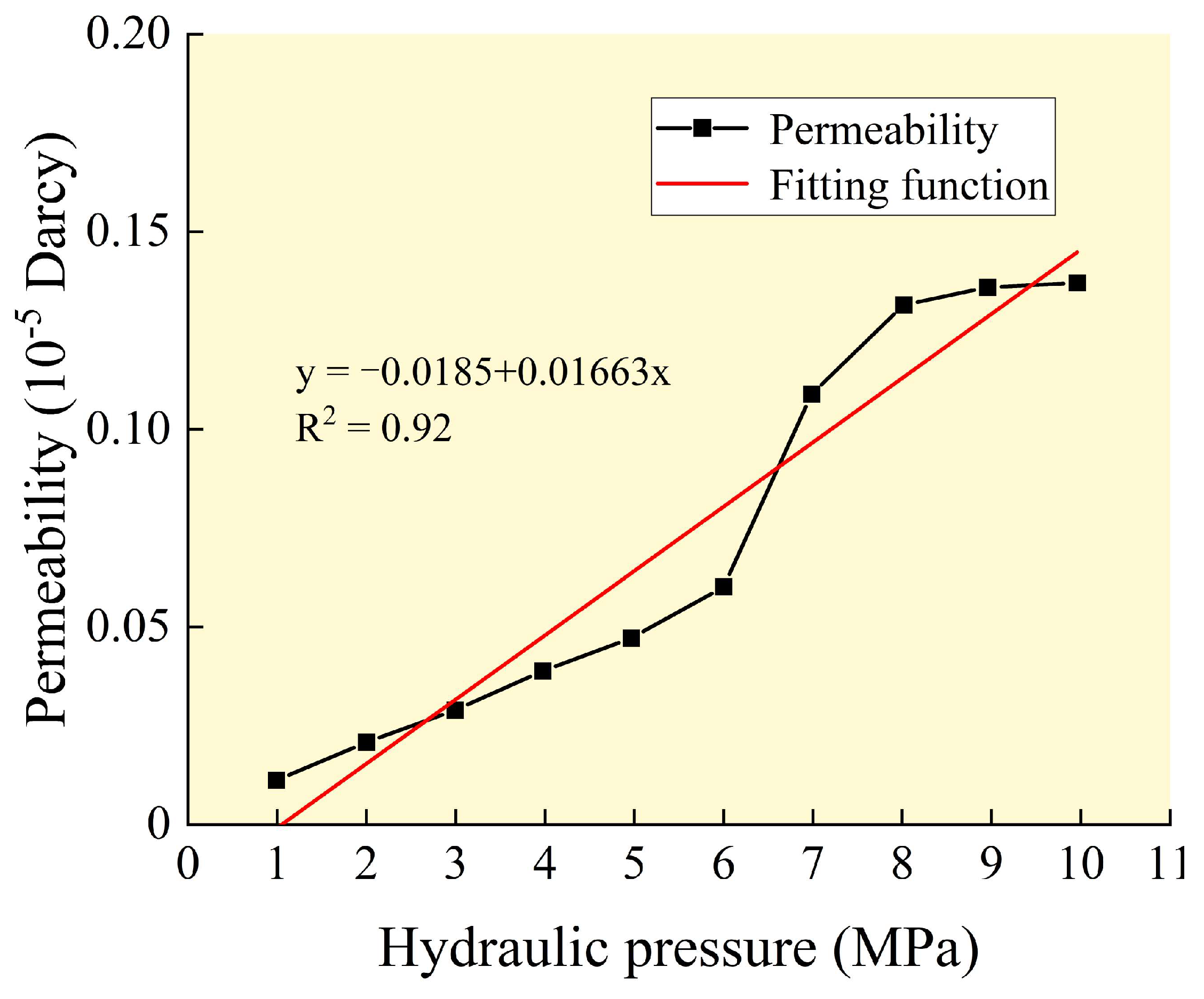 Applsci 14 08613 g002