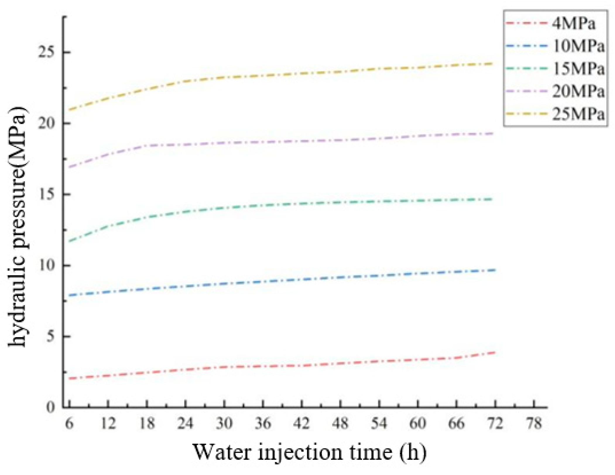 Applsci 14 08613 g004