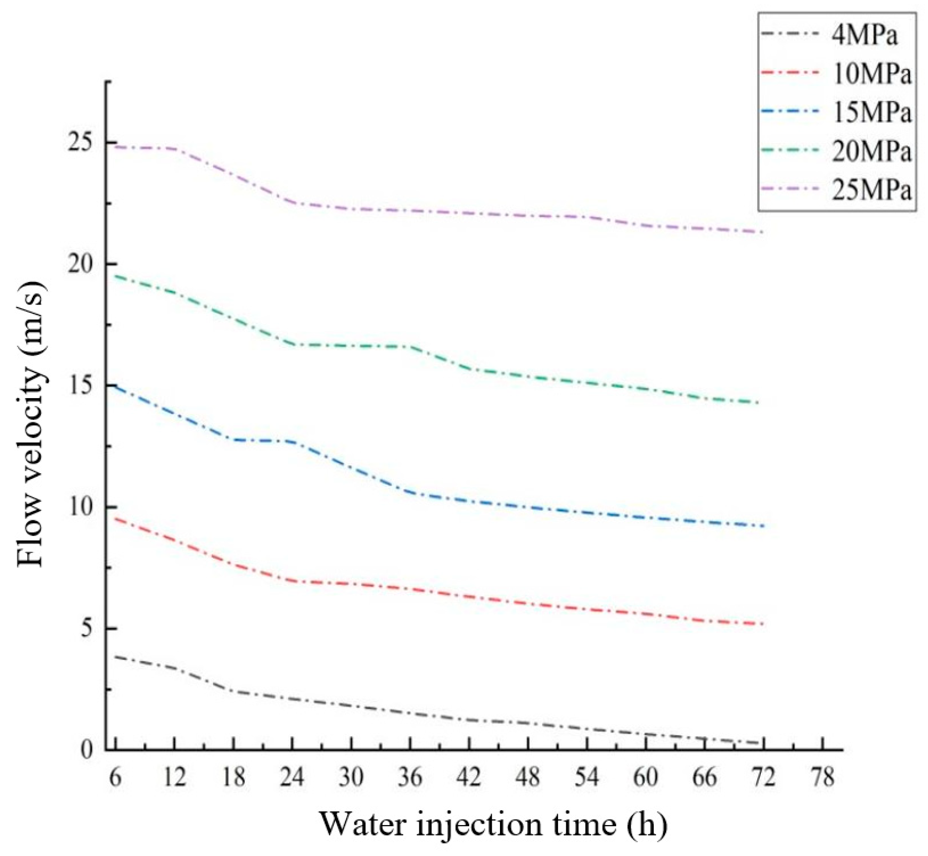 Applsci 14 08613 g006