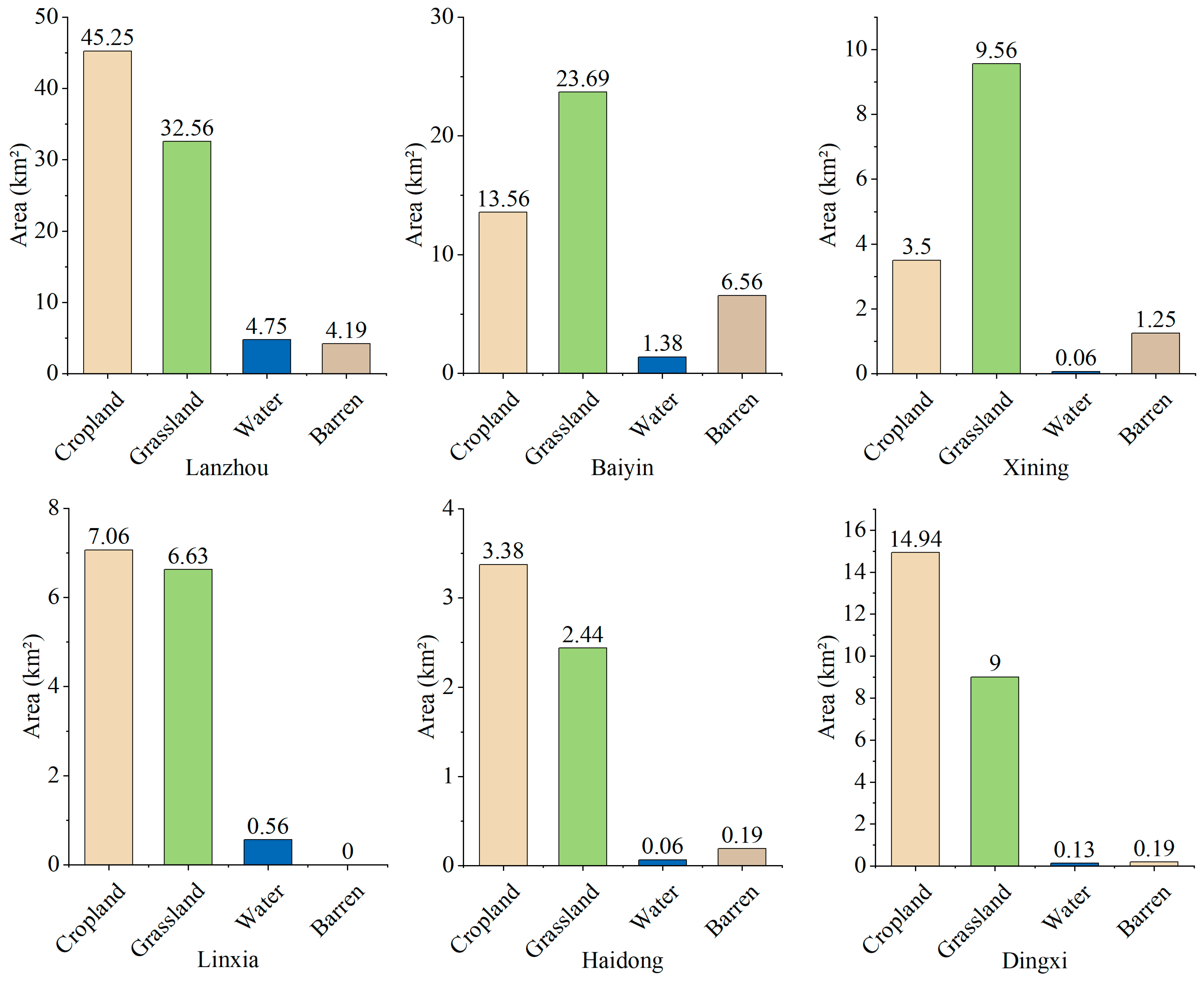 Applsci 14 08615 g007