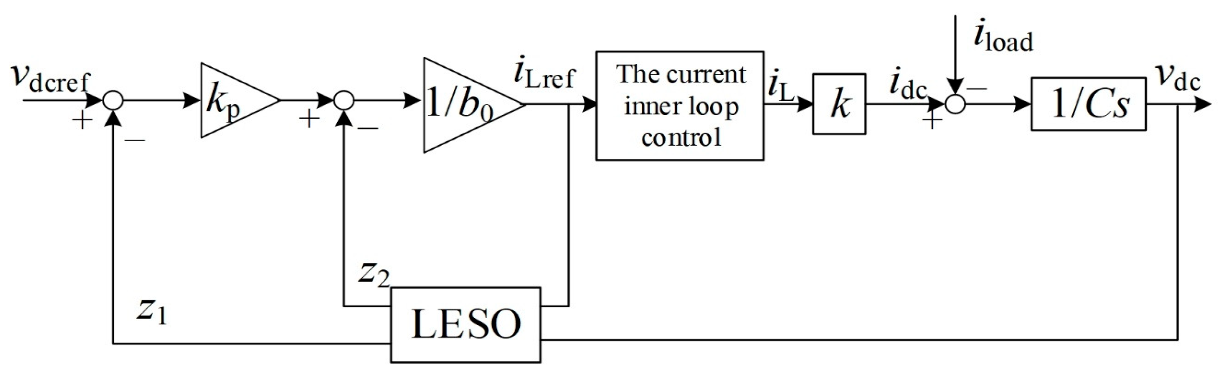 Applsci 14 08617 g007