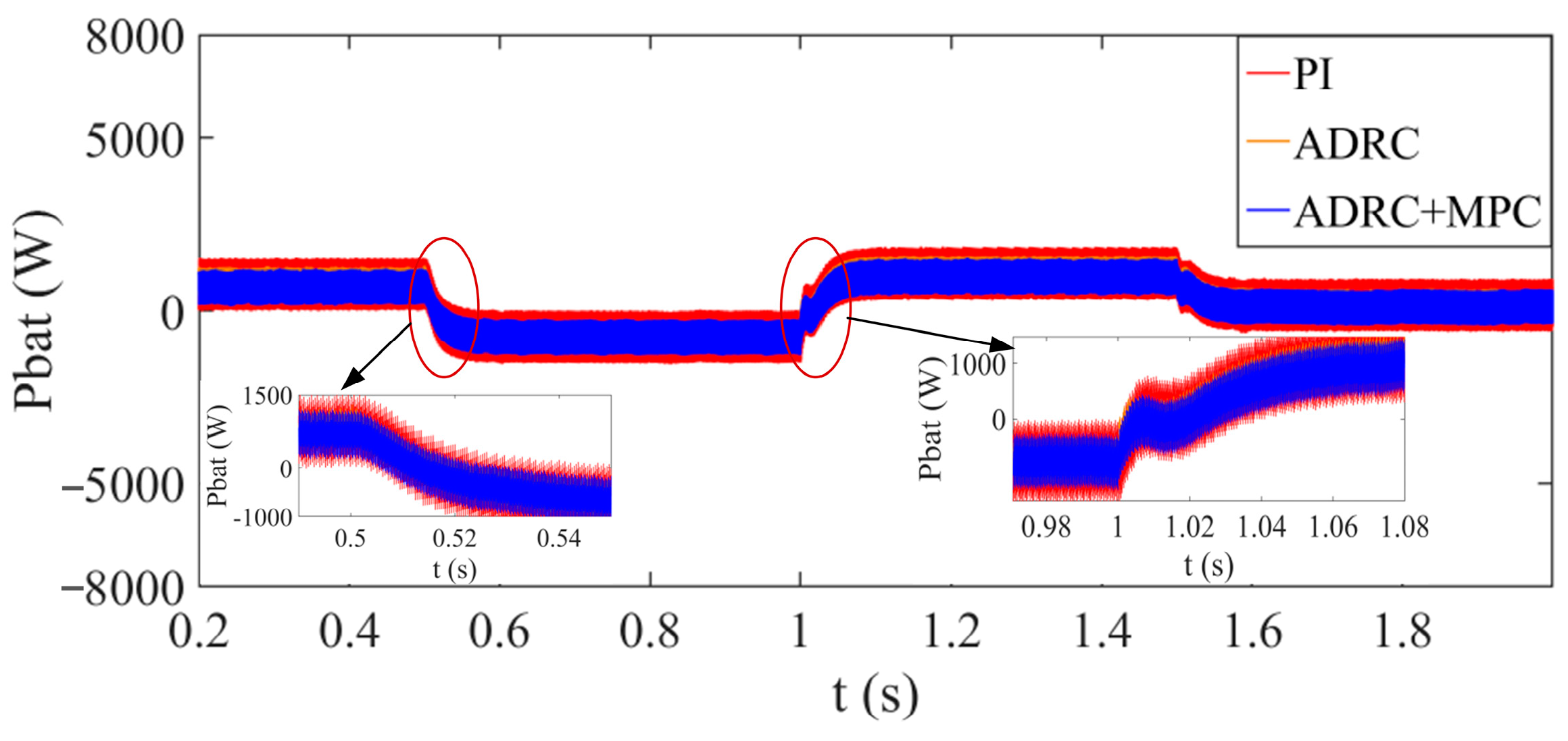 Applsci 14 08617 g018