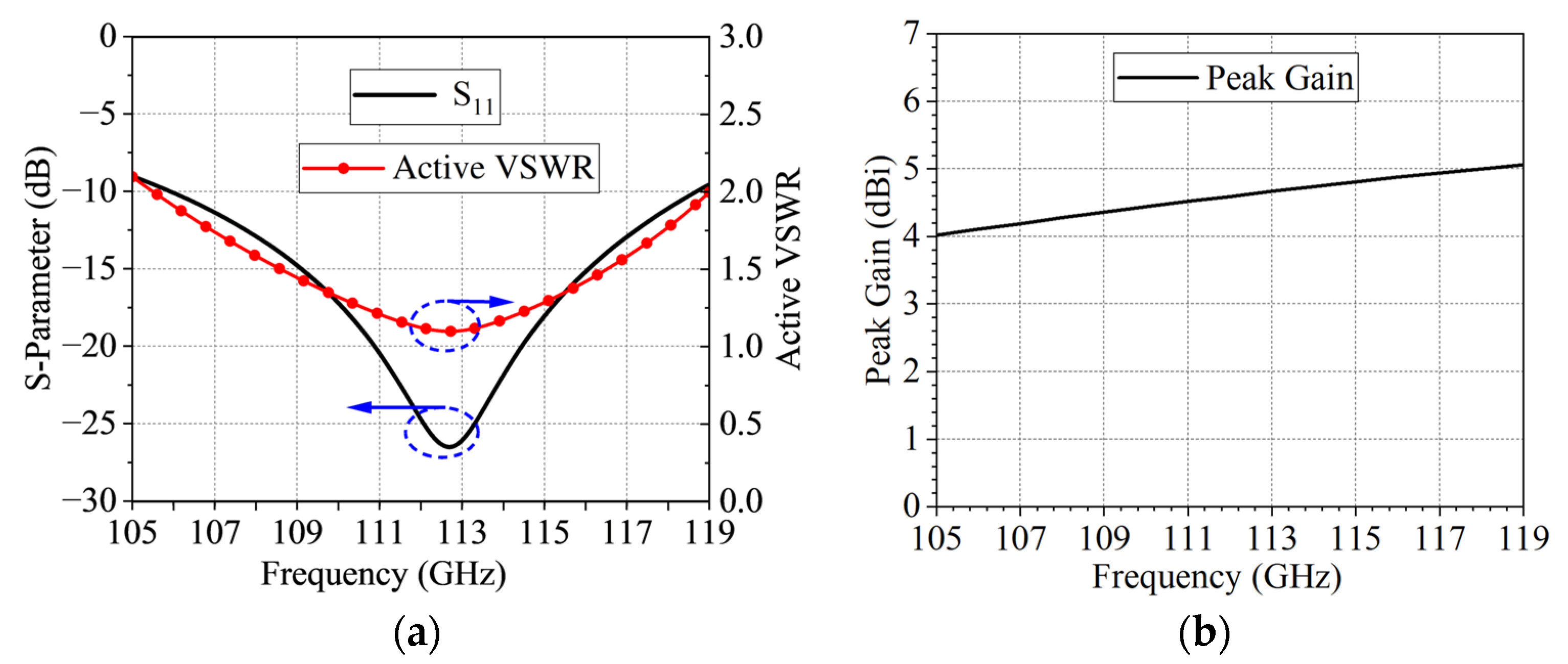 Applsci 14 08618 g003
